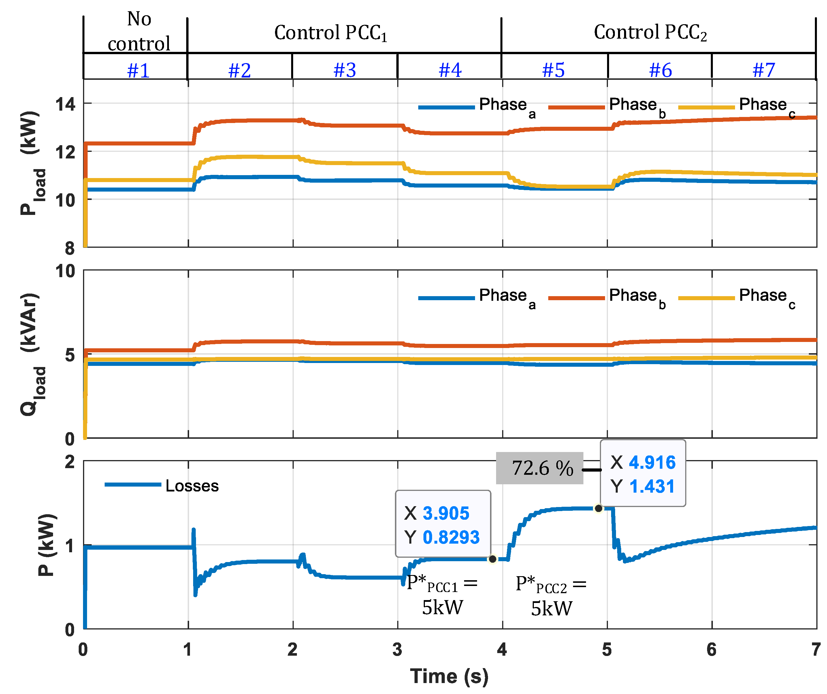 Energies 14 06390 g009