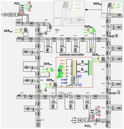 Energies 14 06390 g0a1 550
