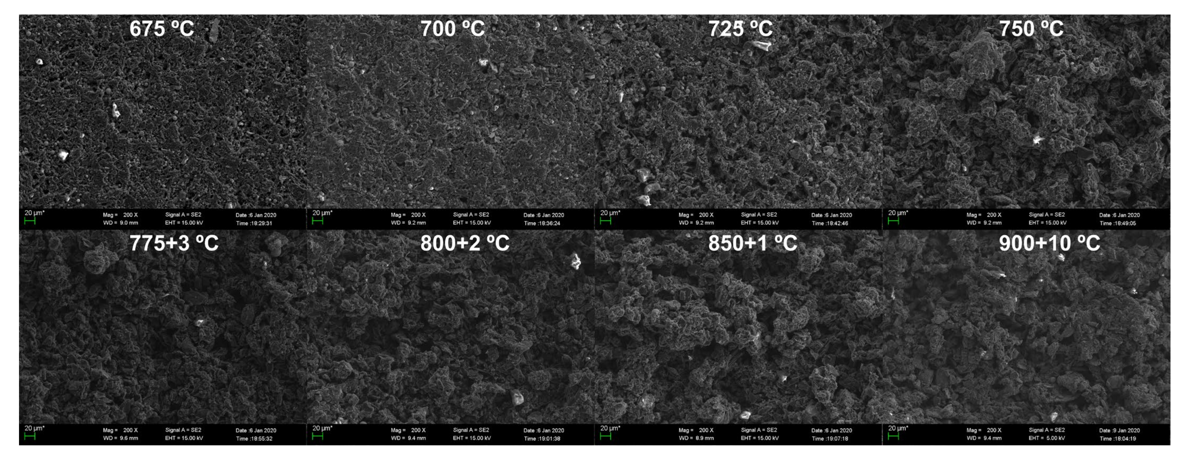 Energies 14 06392 g007