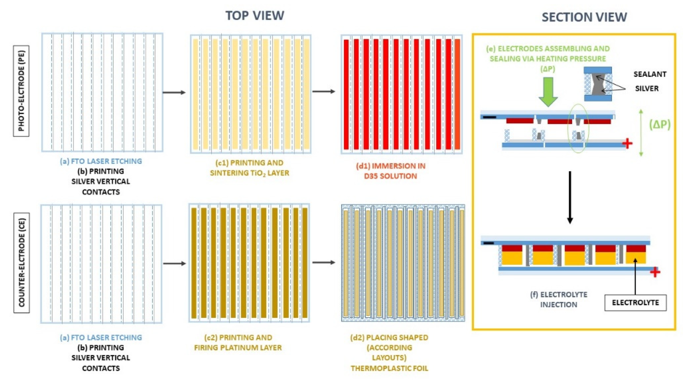 Energies 14 06393 g001