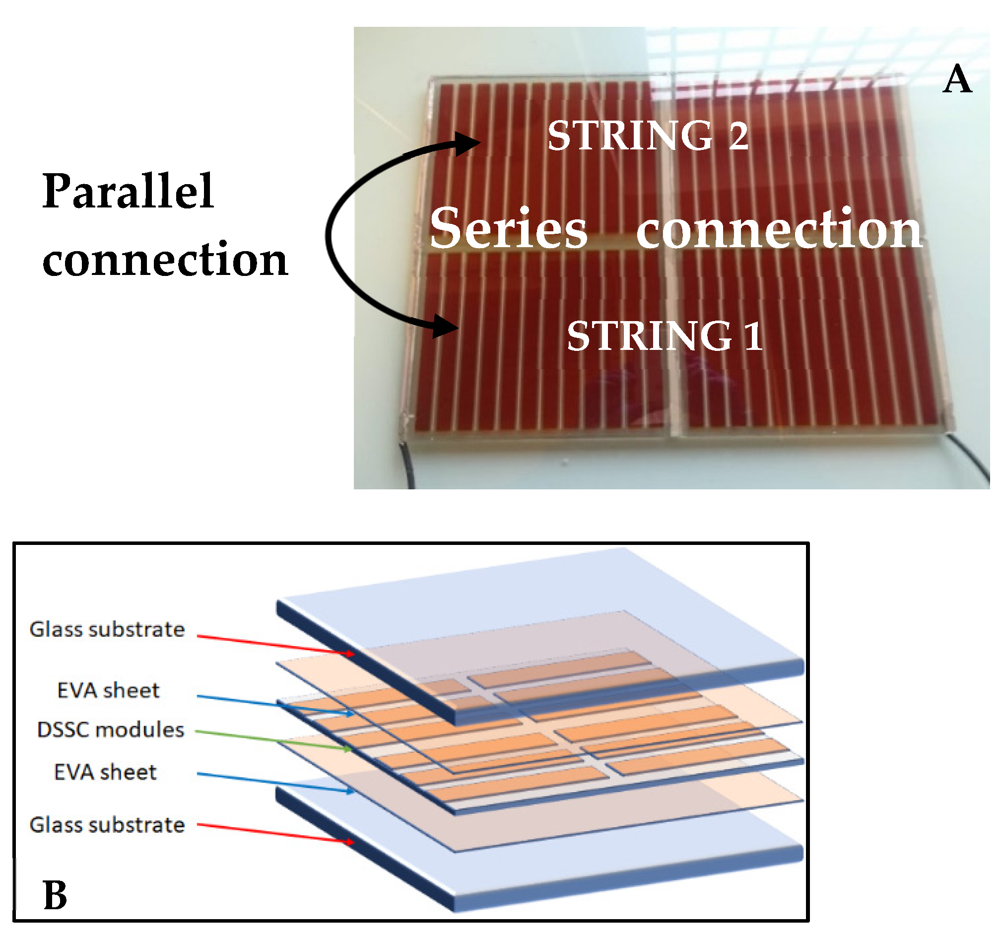 Energies 14 06393 g004