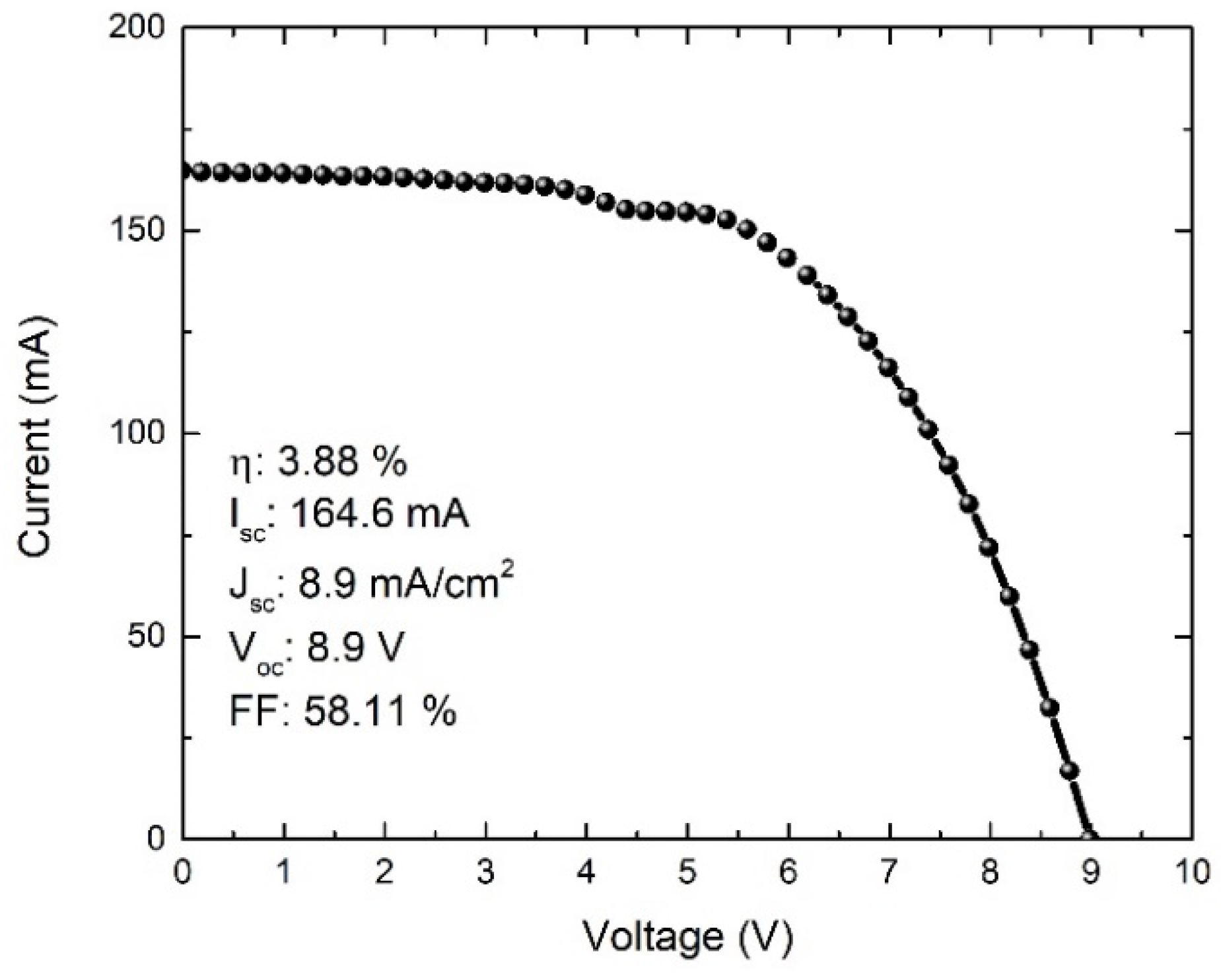 Energies 14 06393 g008