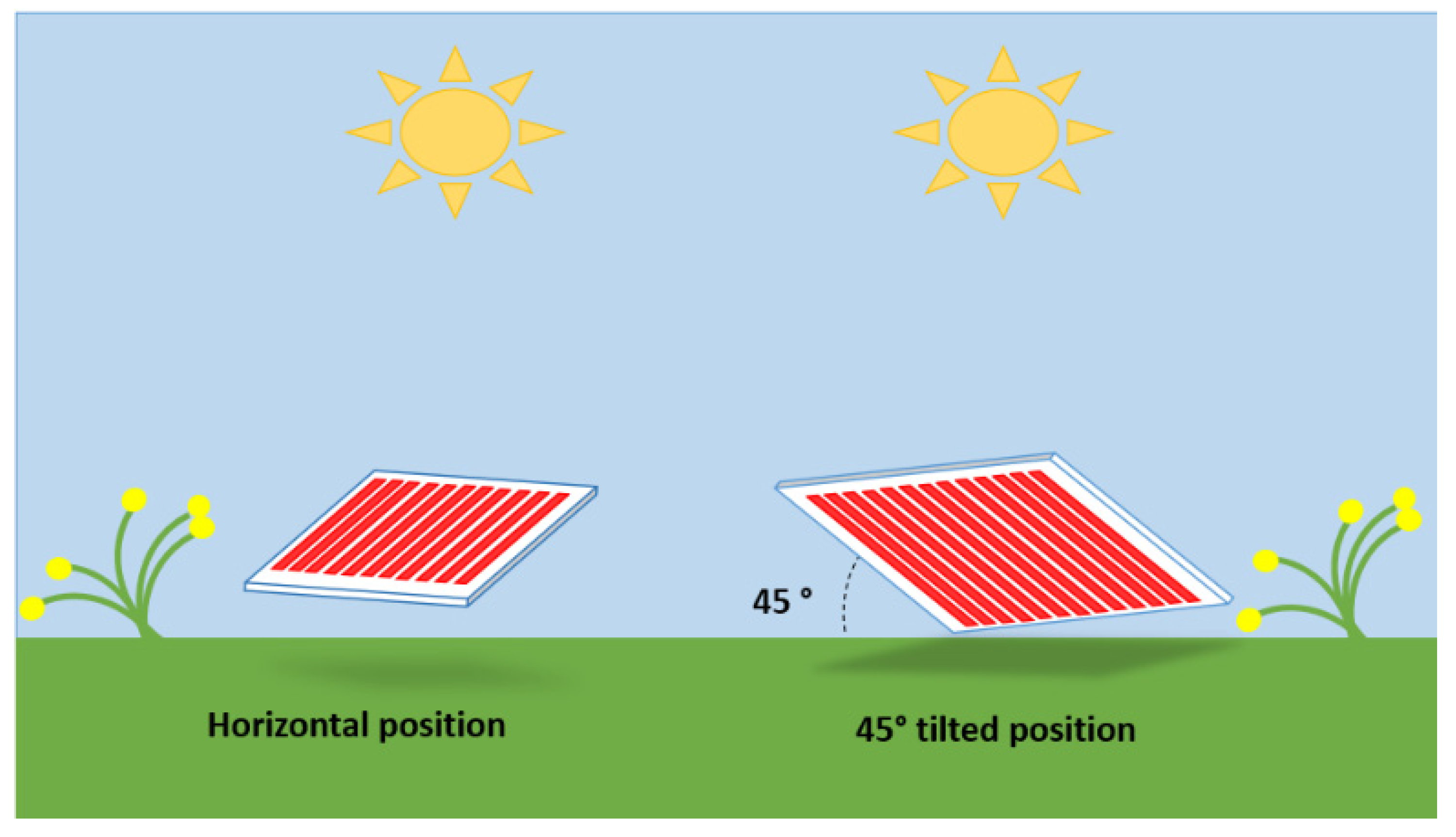 Energies 14 06393 g011