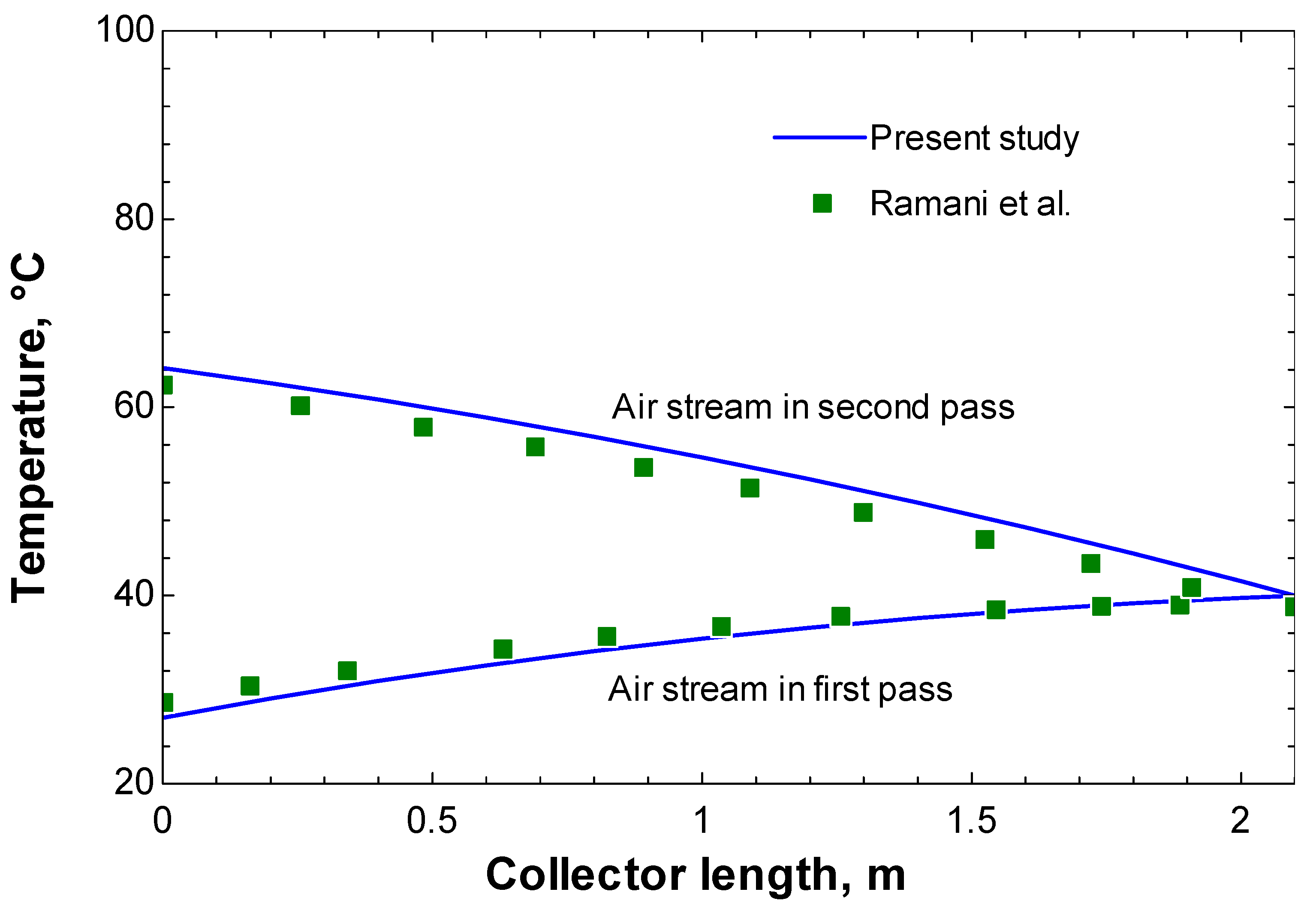 Energies 14 06399 g002 Energies 14 06399 g002