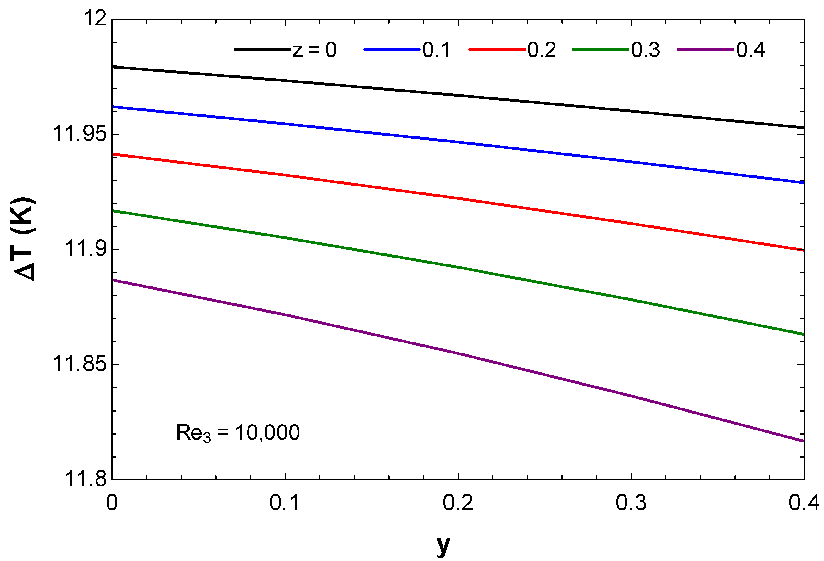 Energies 14 06399 g003 Energies 14 06399 g003
