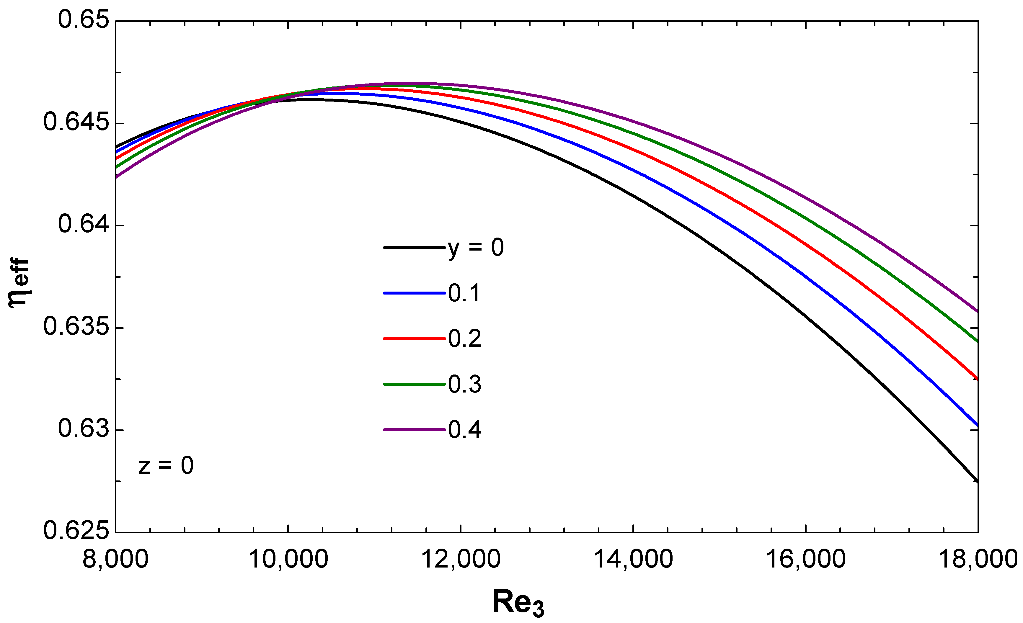 Energies 14 06399 g011 Energies 14 06399 g011
