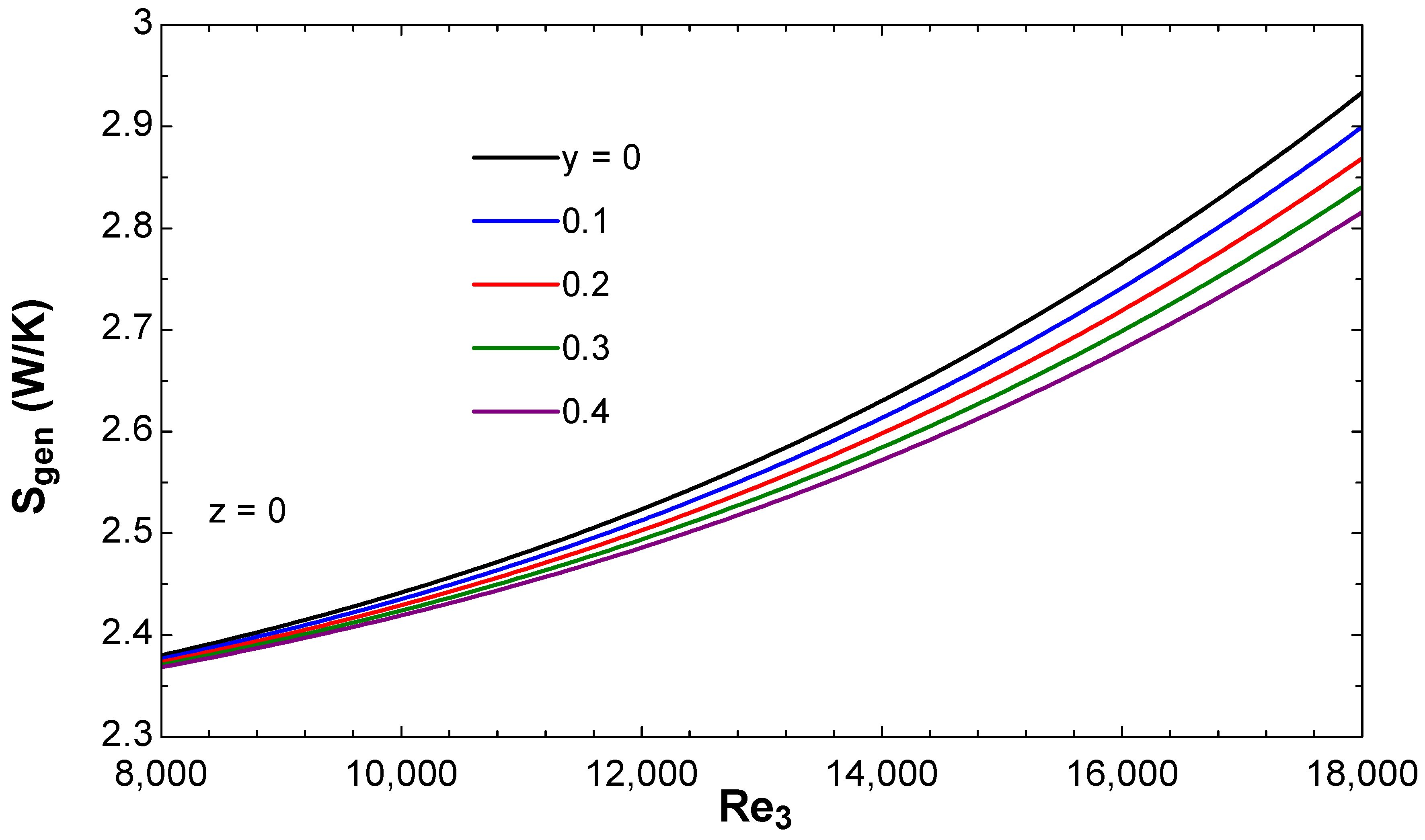 Energies 14 06399 g012 Energies 14 06399 g012