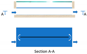 Energies 14 06399 i002