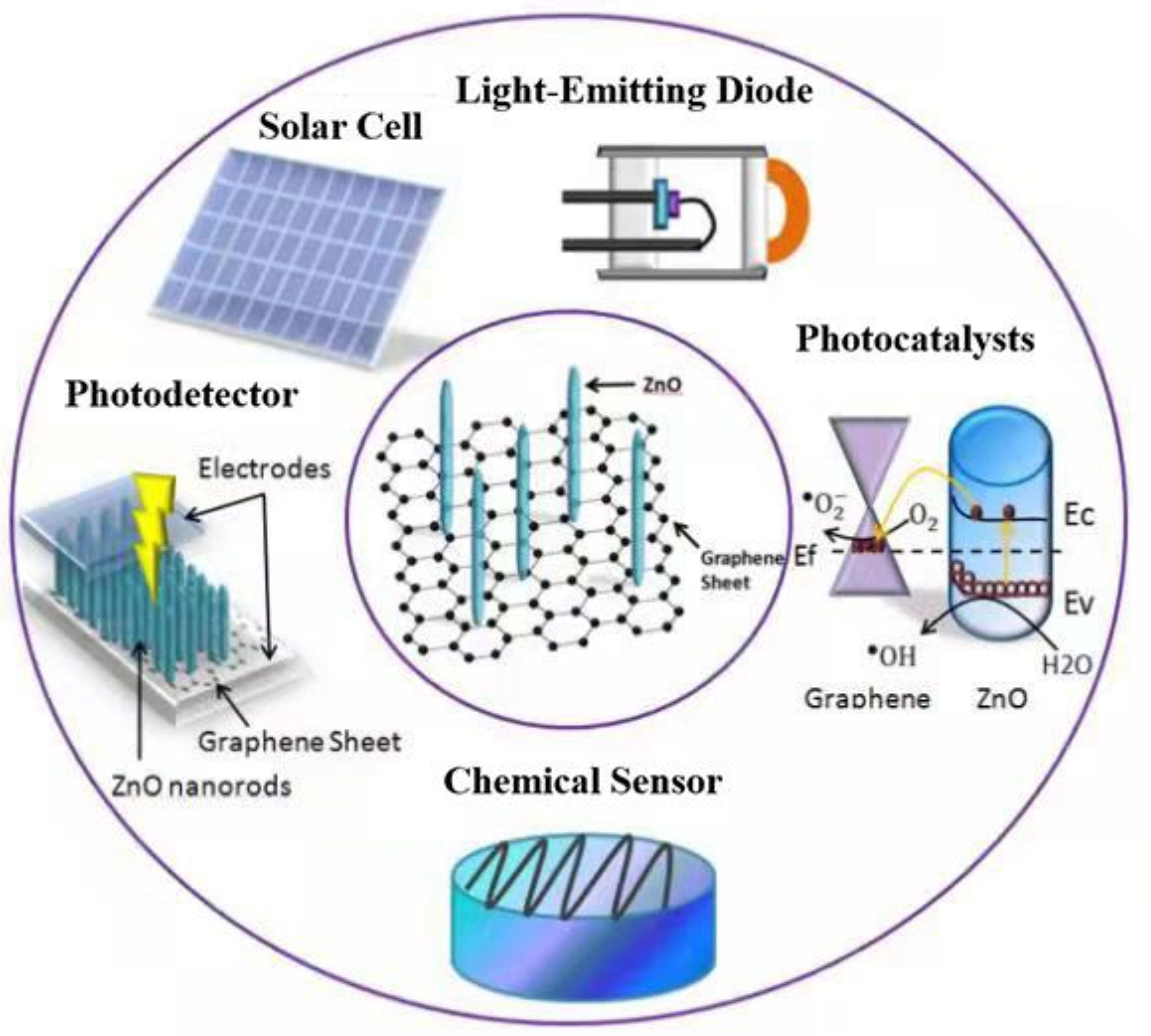 Energies 14 06403 g001