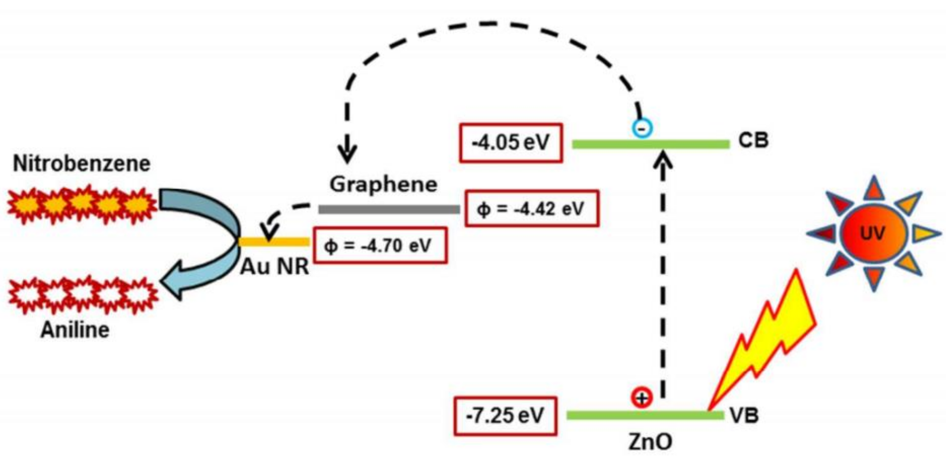 Energies 14 06403 g002