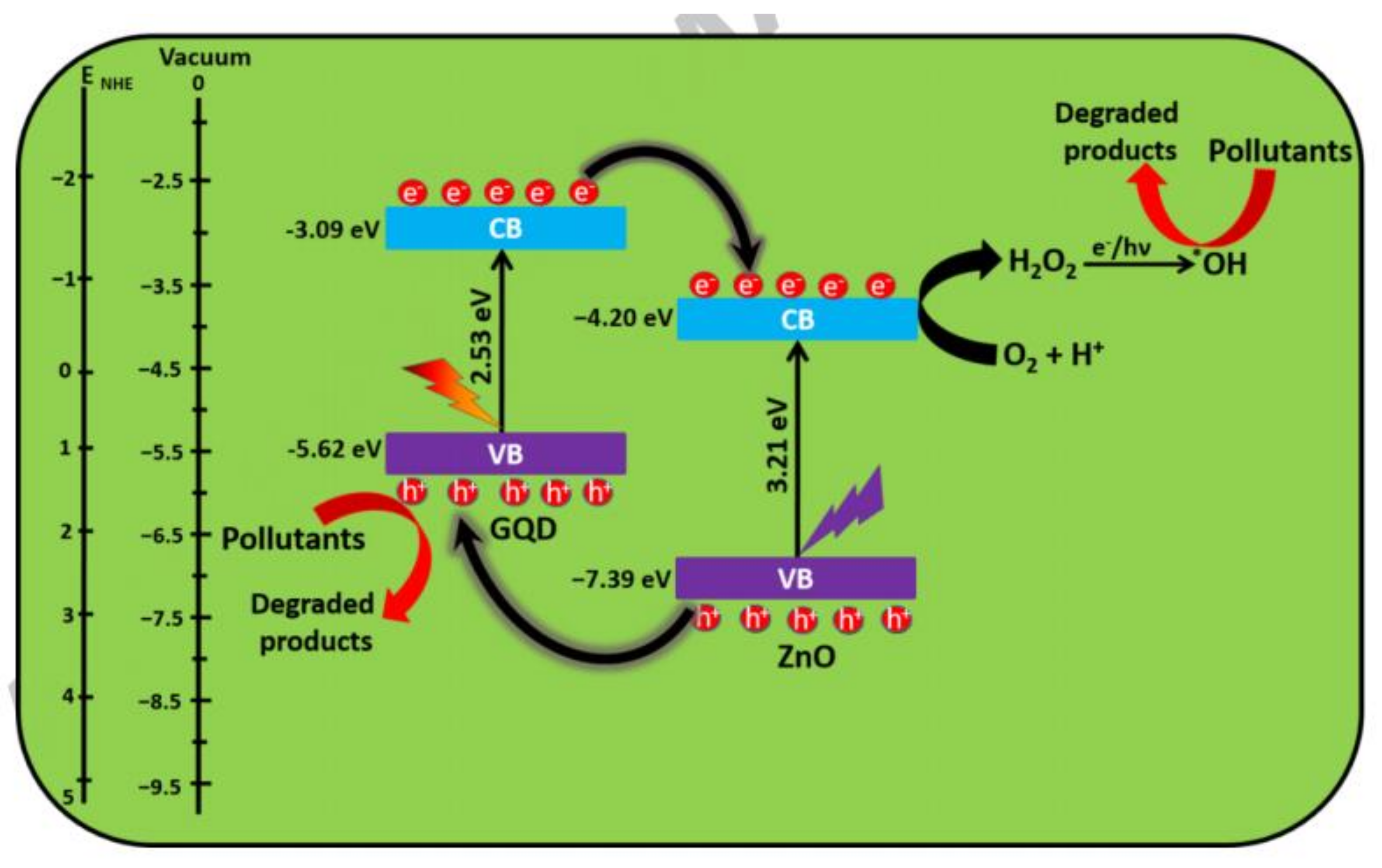 Energies 14 06403 g003