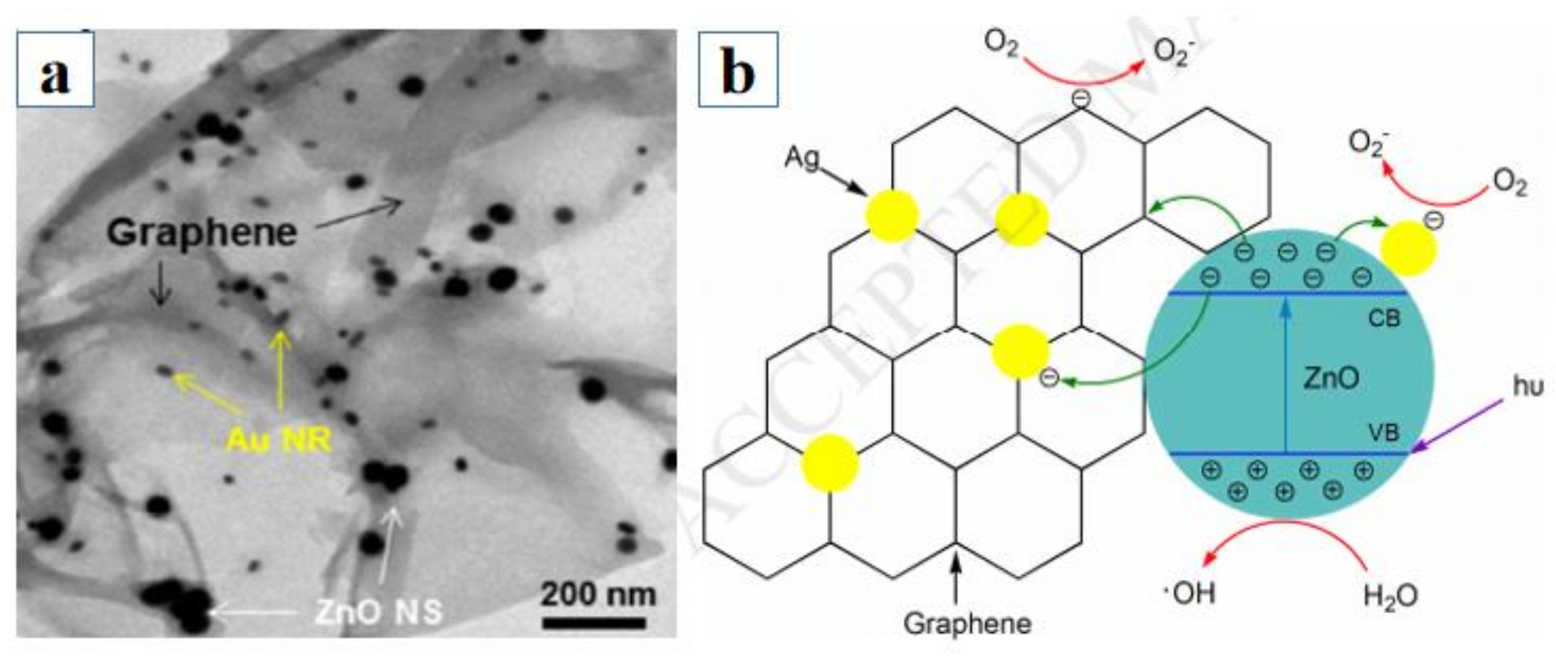 Energies 14 06403 g007