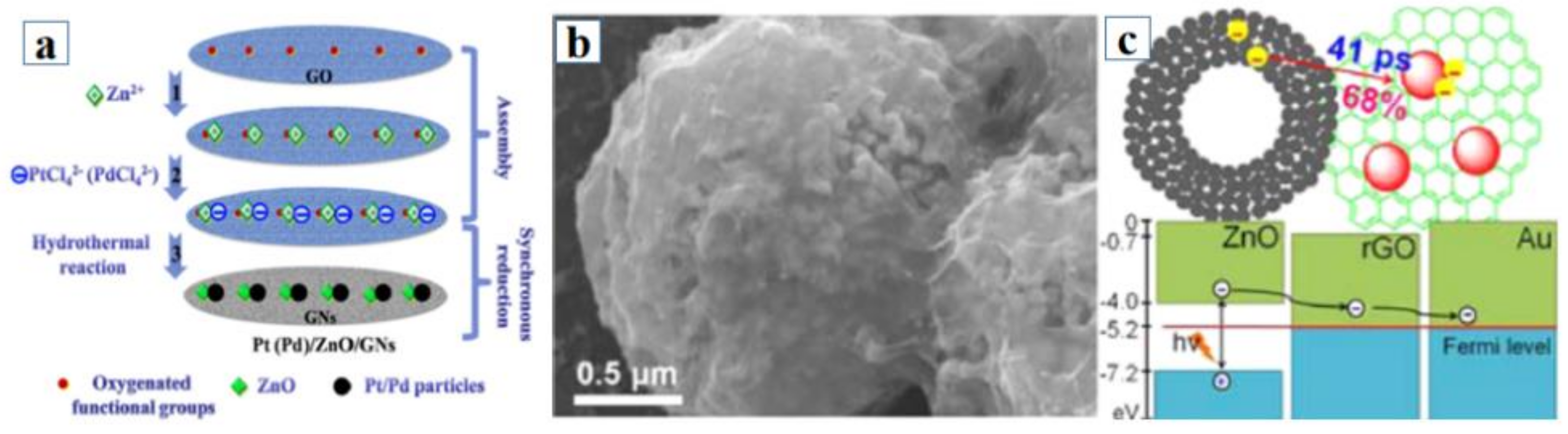 Energies 14 06403 g008