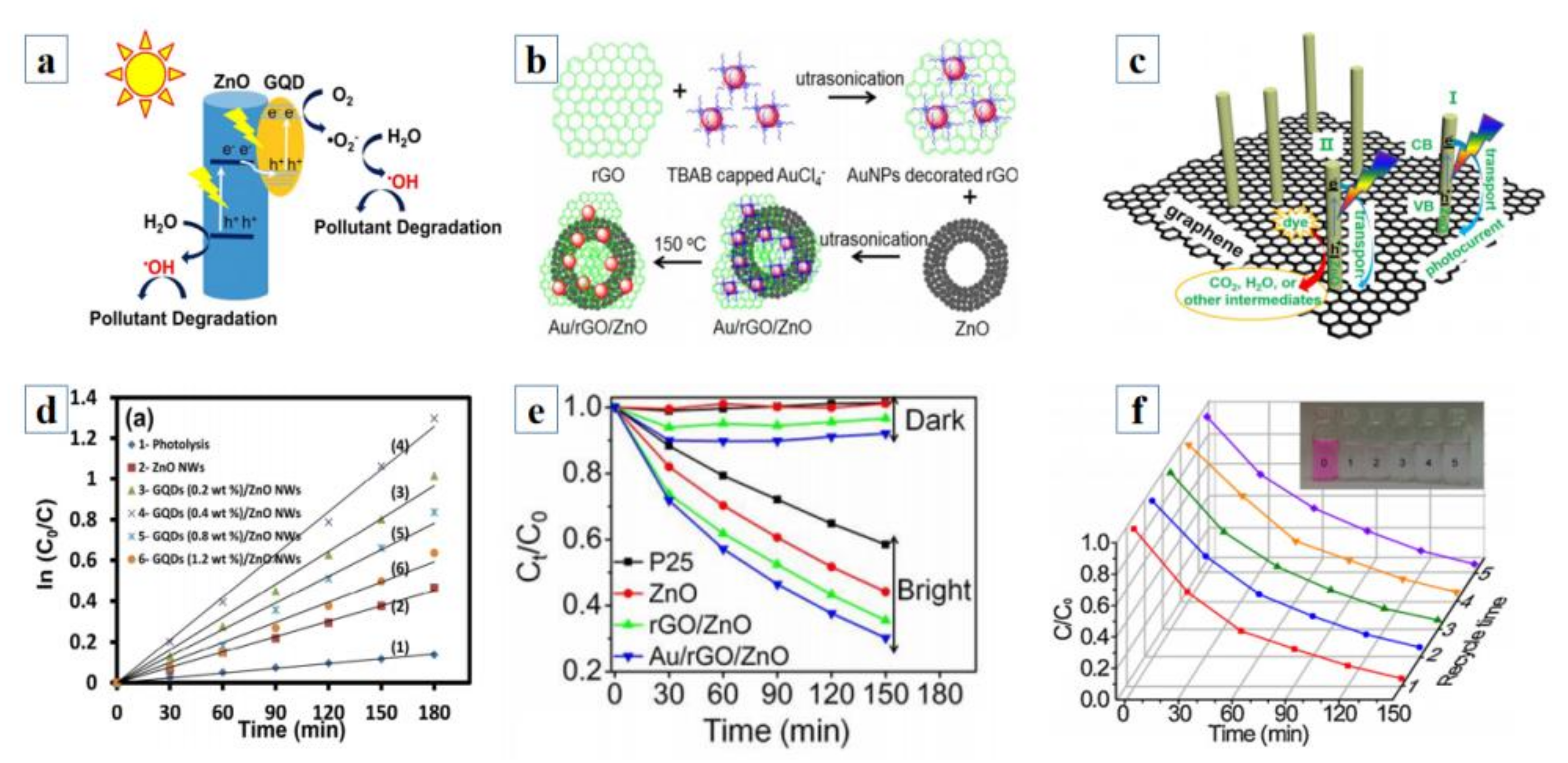 Energies 14 06403 g010