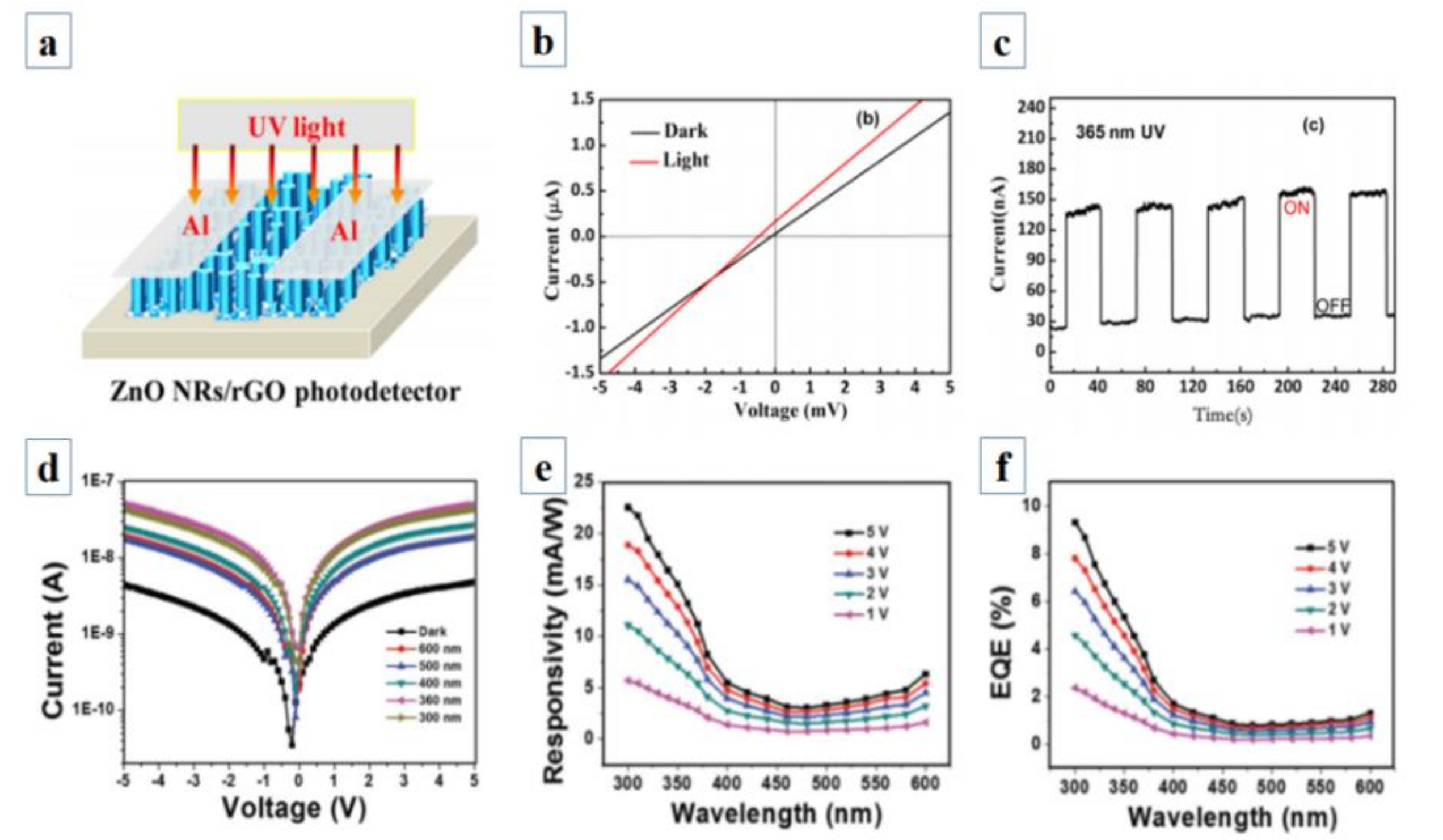 Energies 14 06403 g012