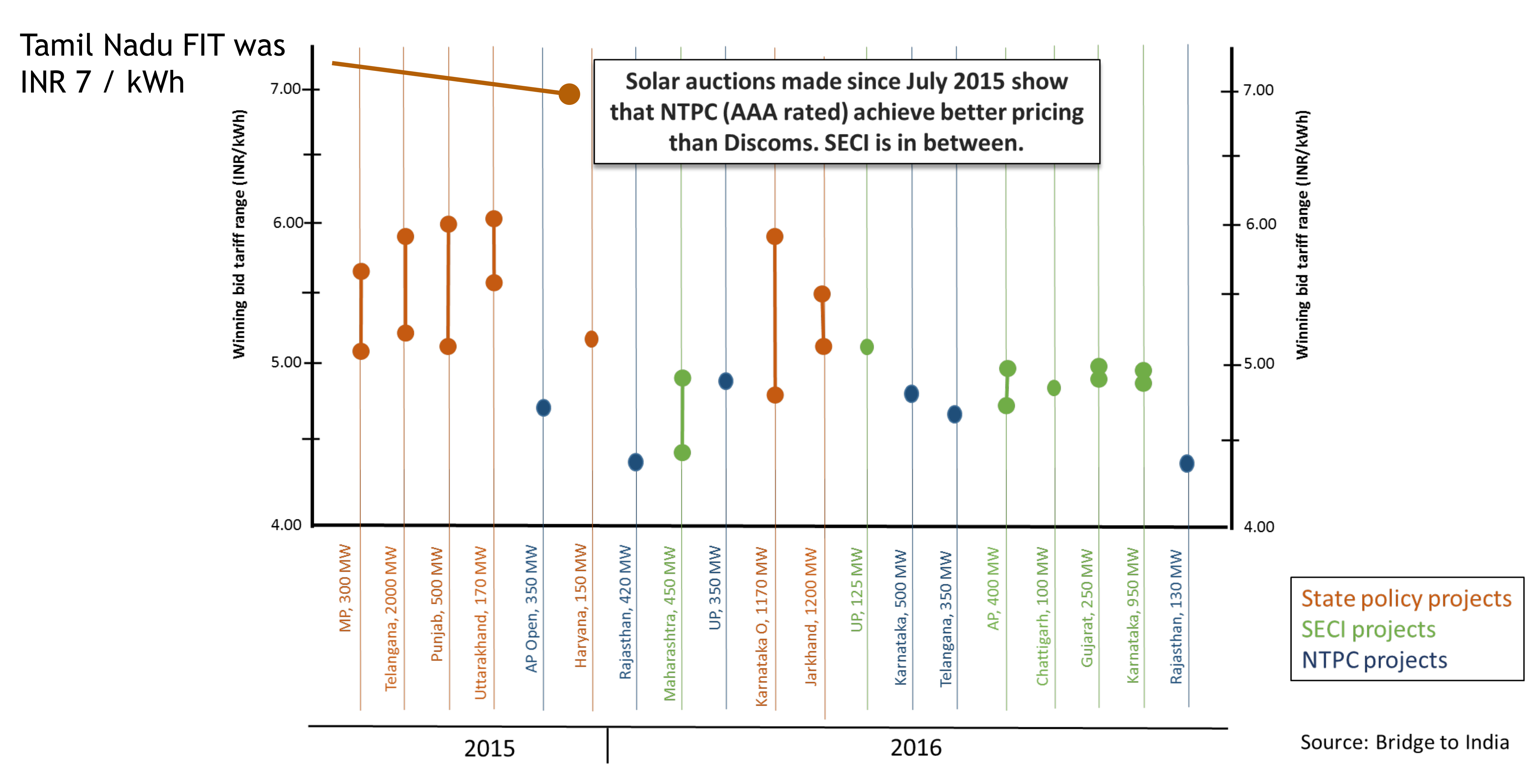 Energies 14 06405 g002