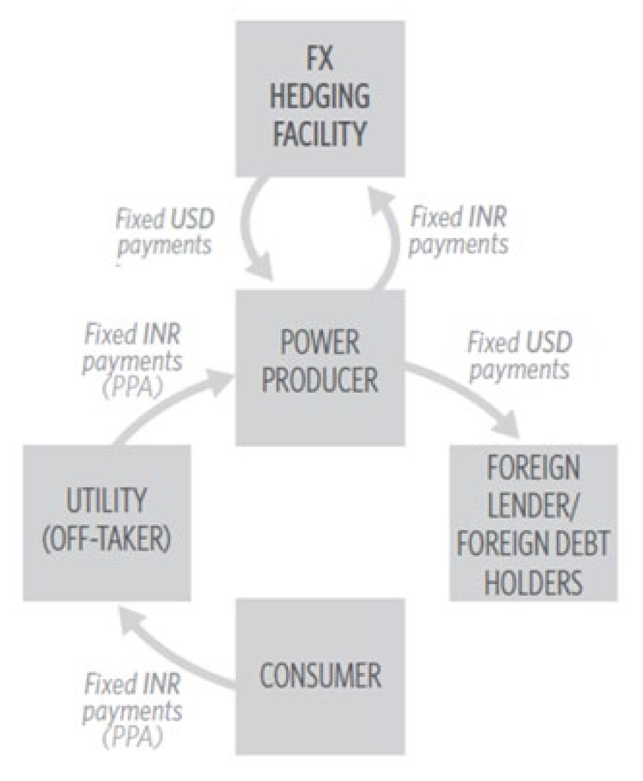 Energies 14 06405 g003