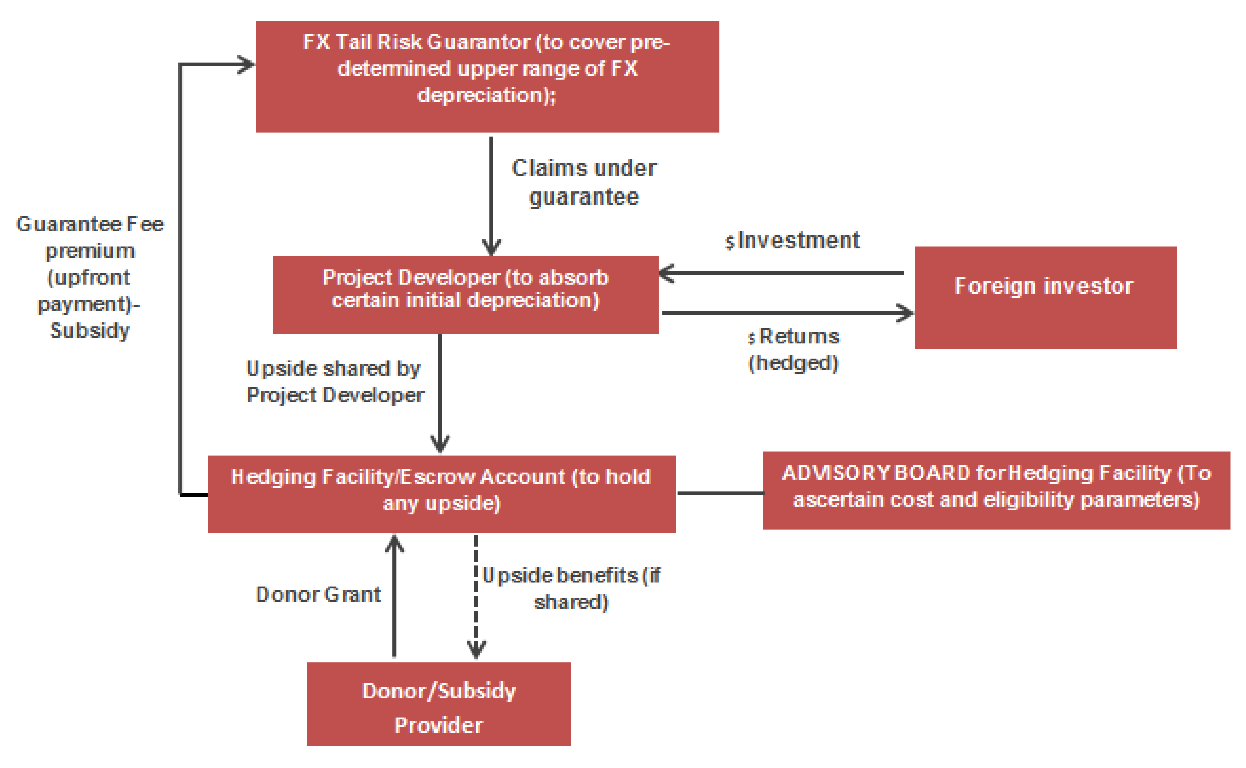 Energies 14 06405 g004