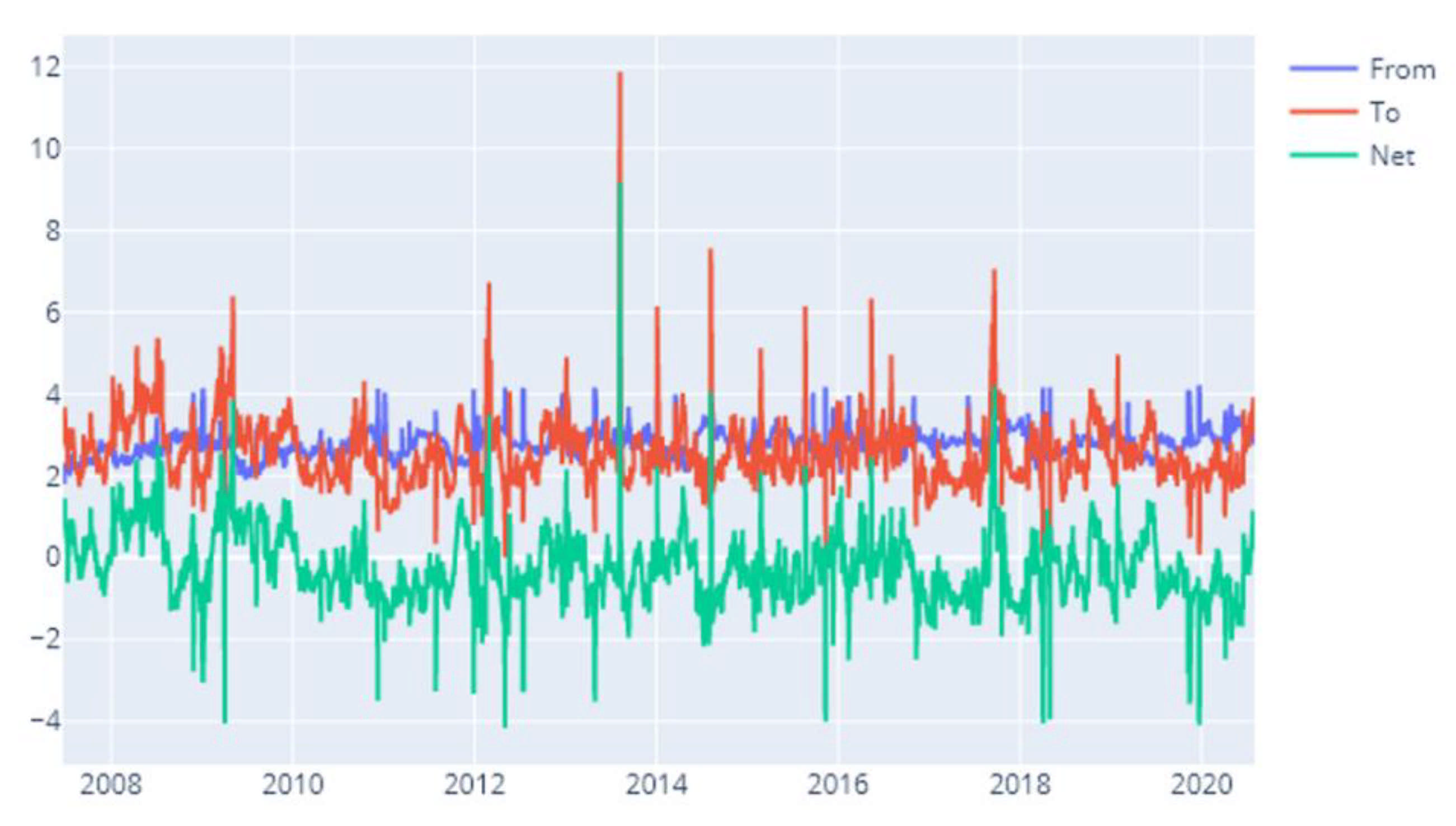 Energies 14 06410 g005 Energies 14 06410 g005
