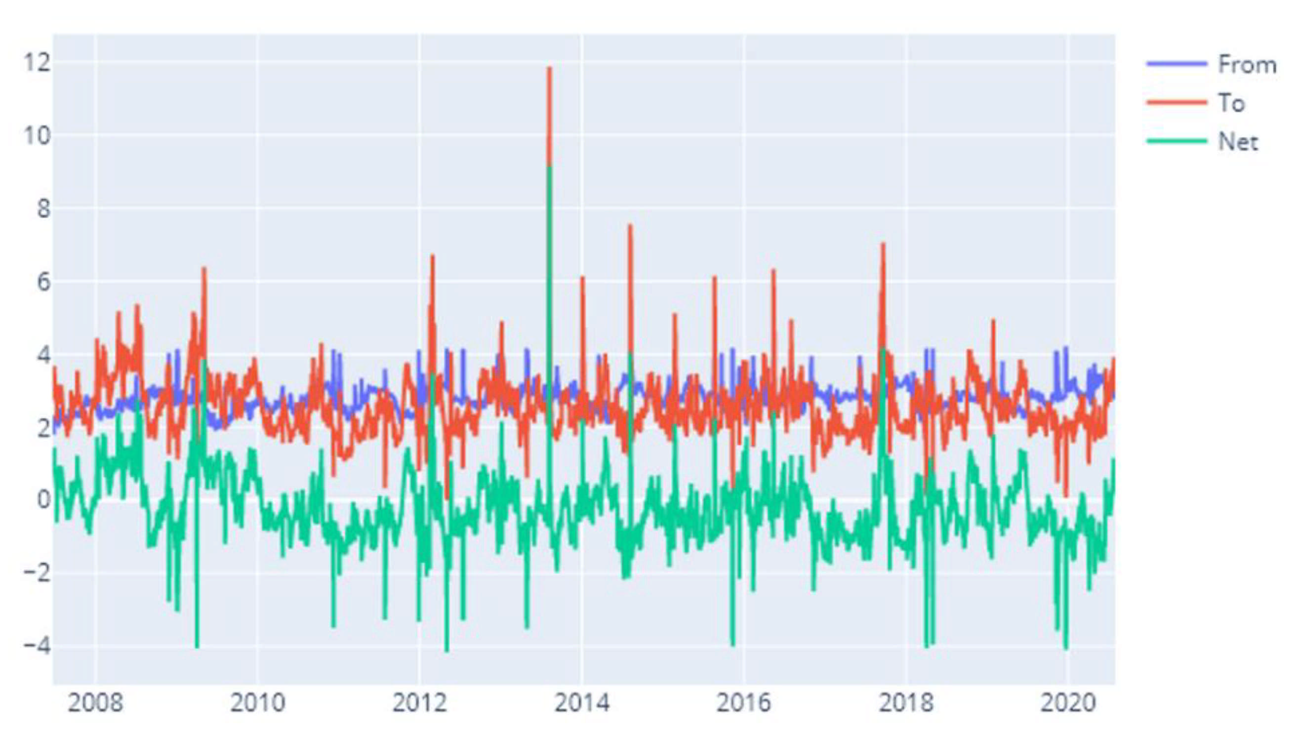 Energies 14 06410 g006 Energies 14 06410 g006