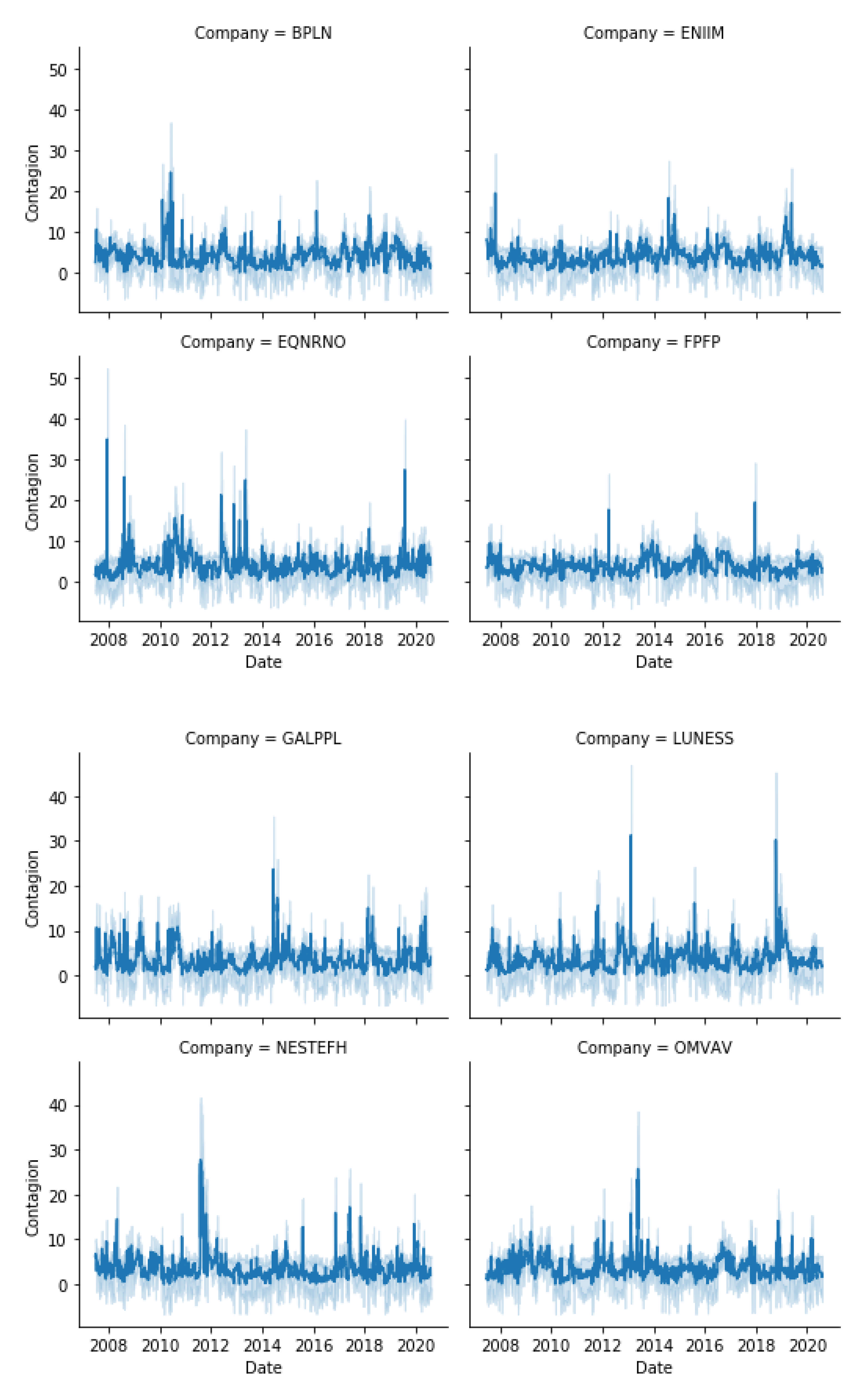 Energies 14 06410 g0a1a Energies 14 06410 g0a1a