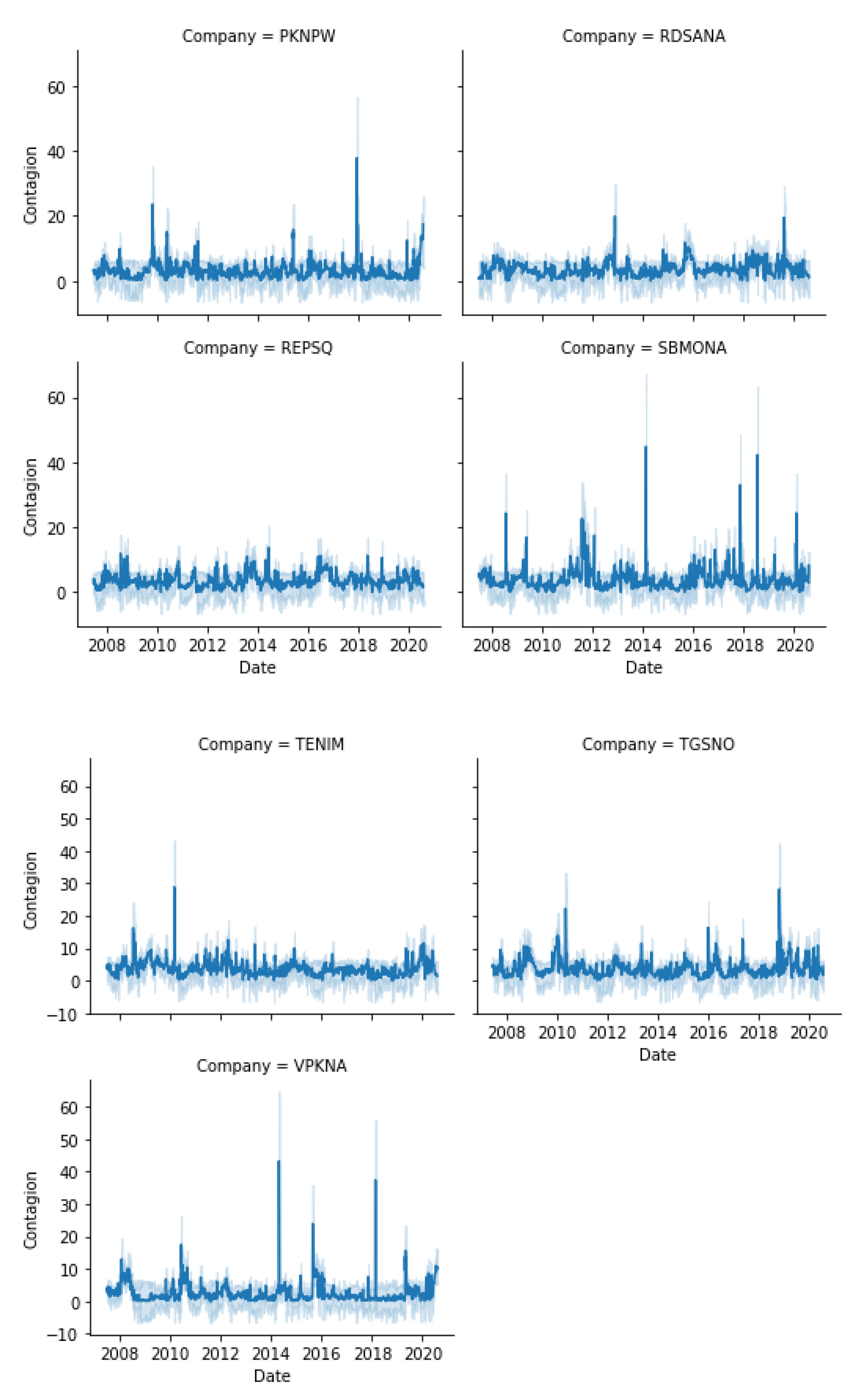 Energies 14 06410 g0a1b Energies 14 06410 g0a1b