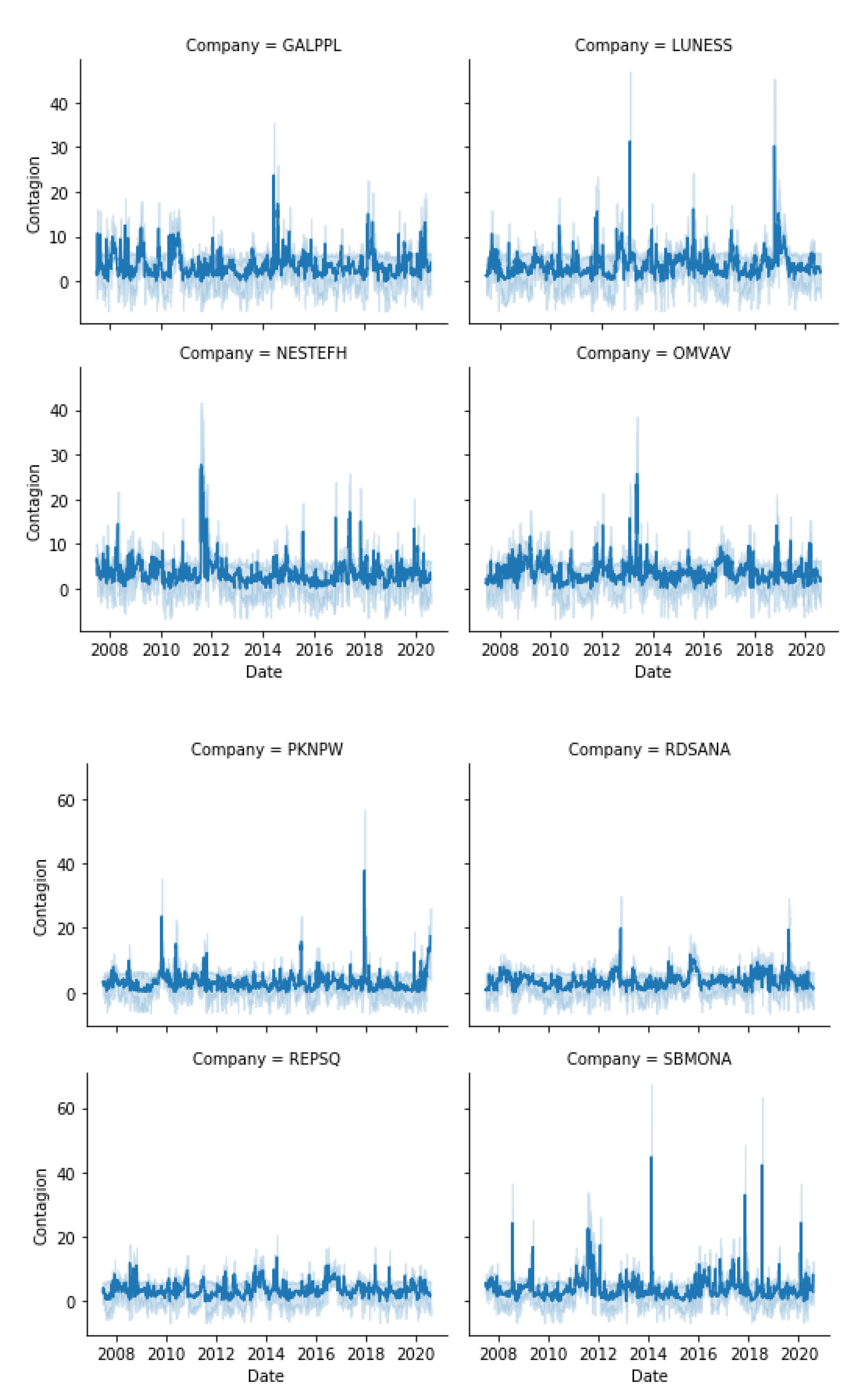 Energies 14 06410 g0a2a Energies 14 06410 g0a2a