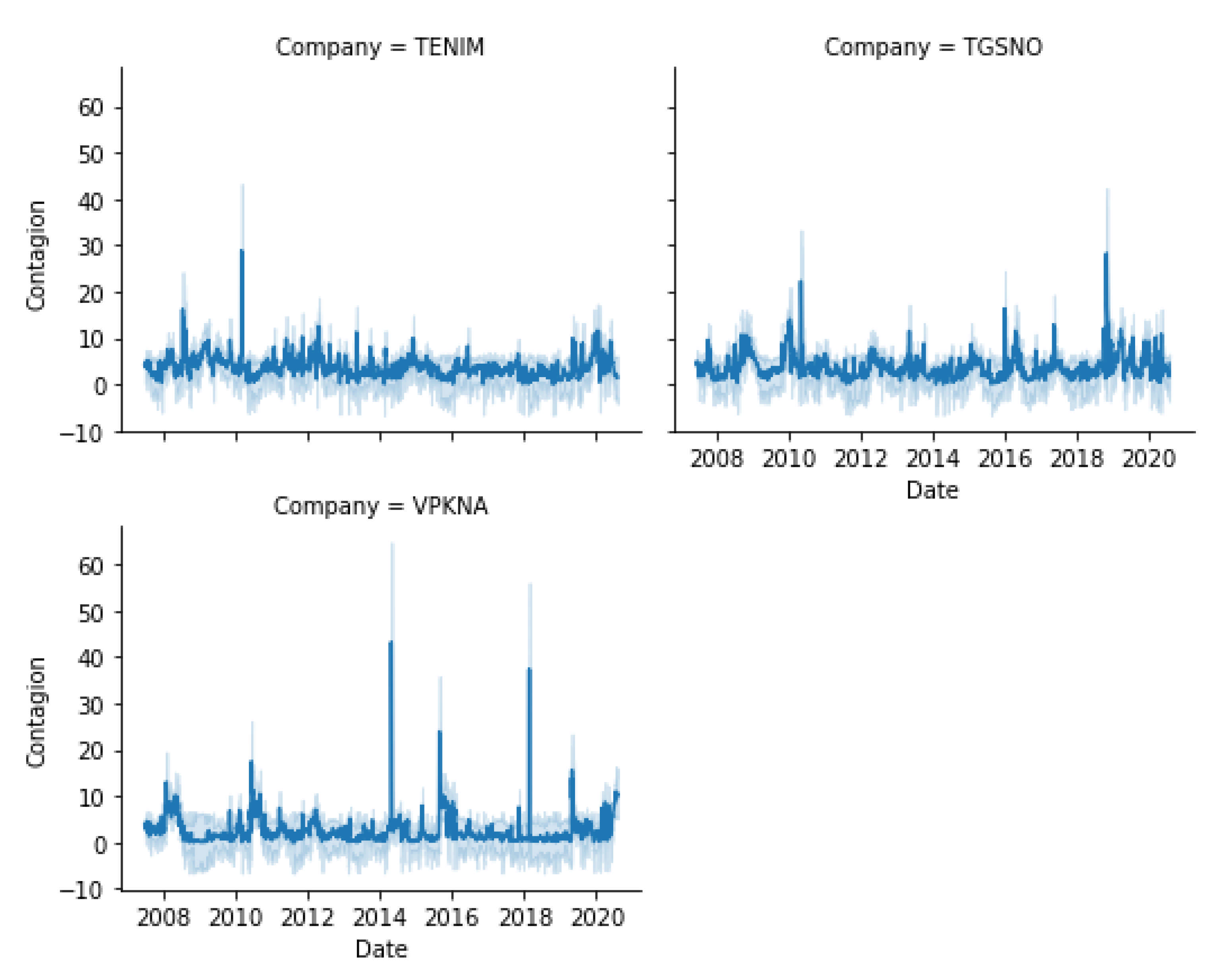 Energies 14 06410 g0a2b Energies 14 06410 g0a2b