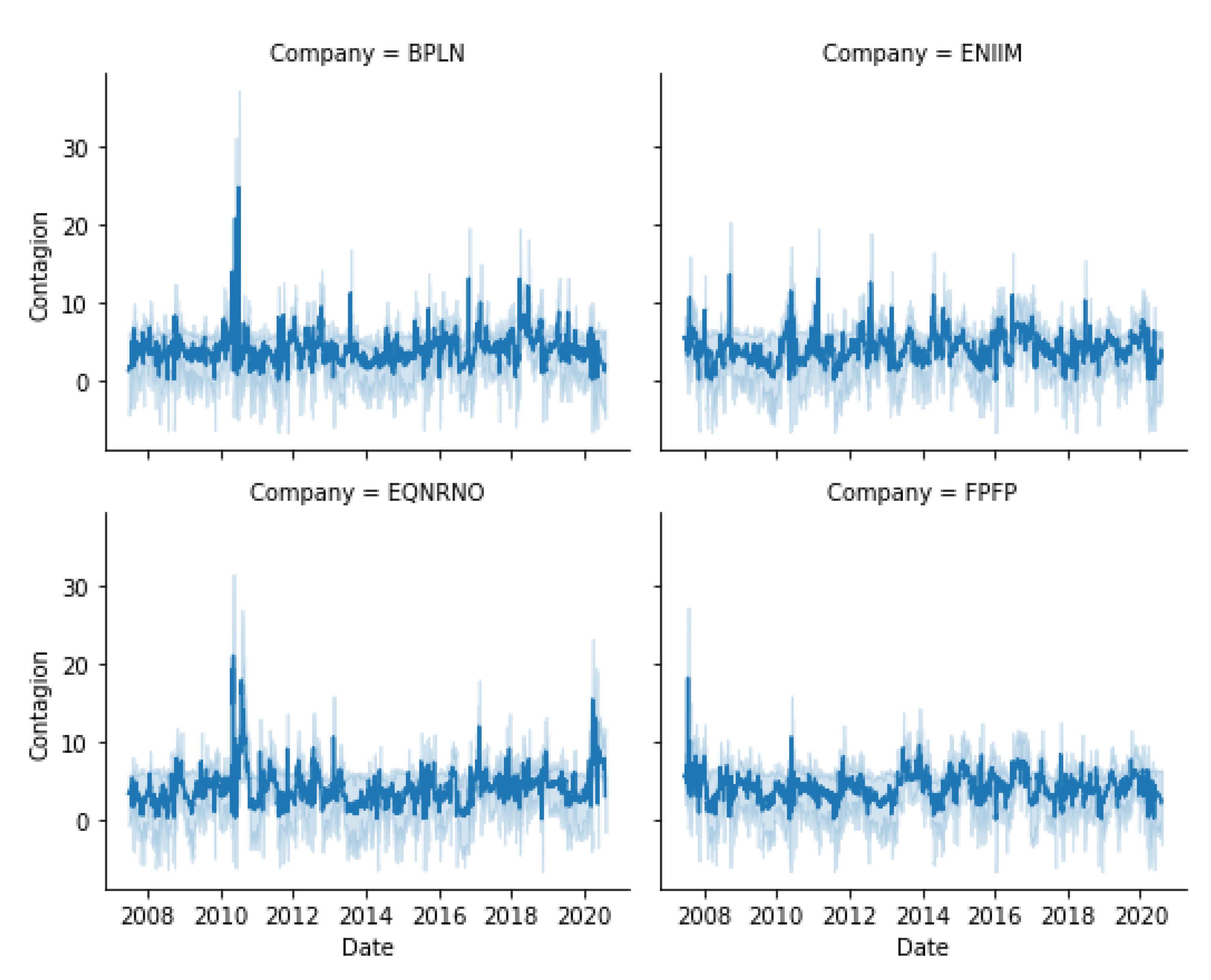 Energies 14 06410 g0a3a Energies 14 06410 g0a3a
