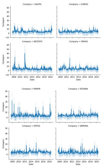 Energies 14 06410 g0a3b Energies 14 06410 g0a3b