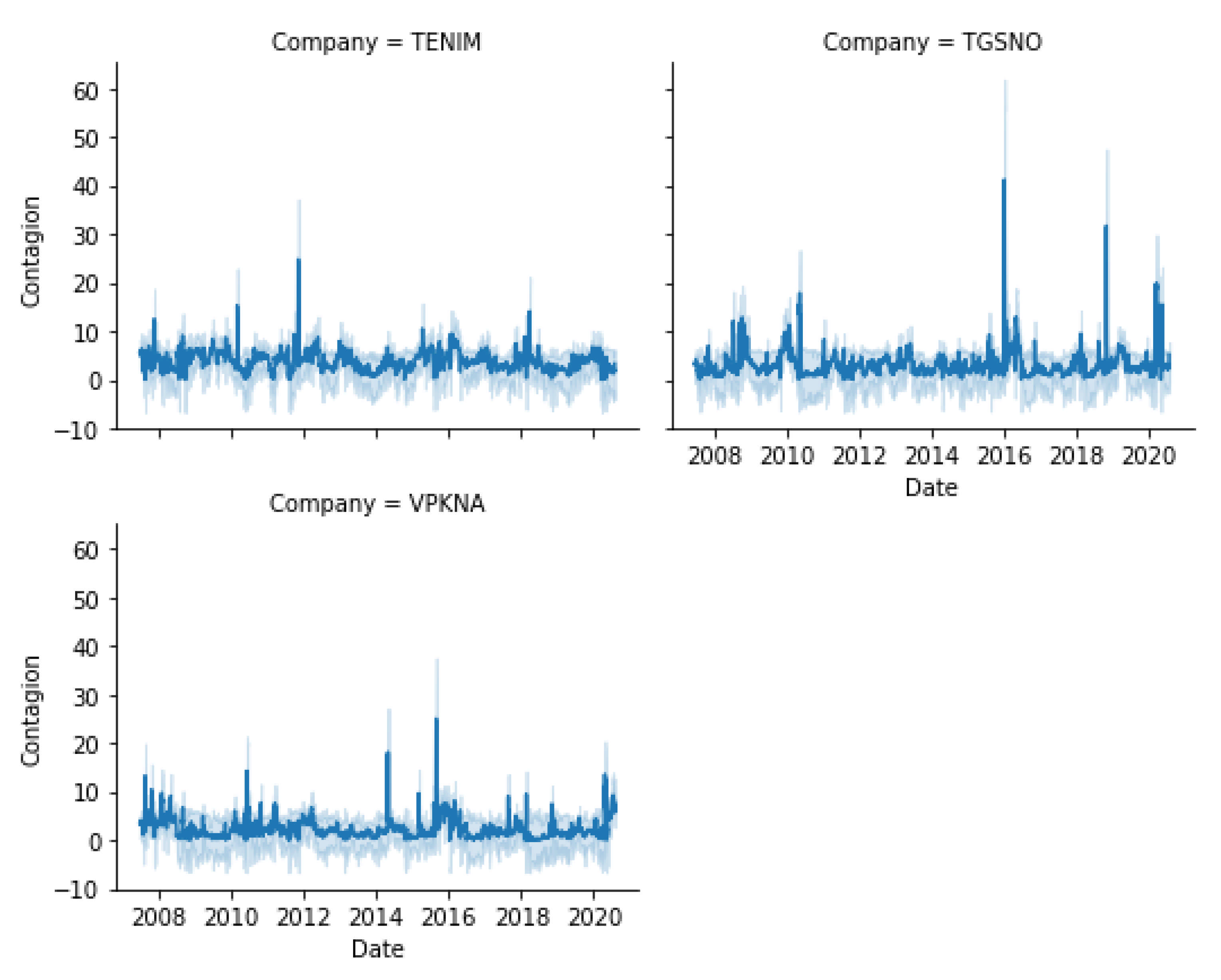 Energies 14 06410 g0a3c Energies 14 06410 g0a3c