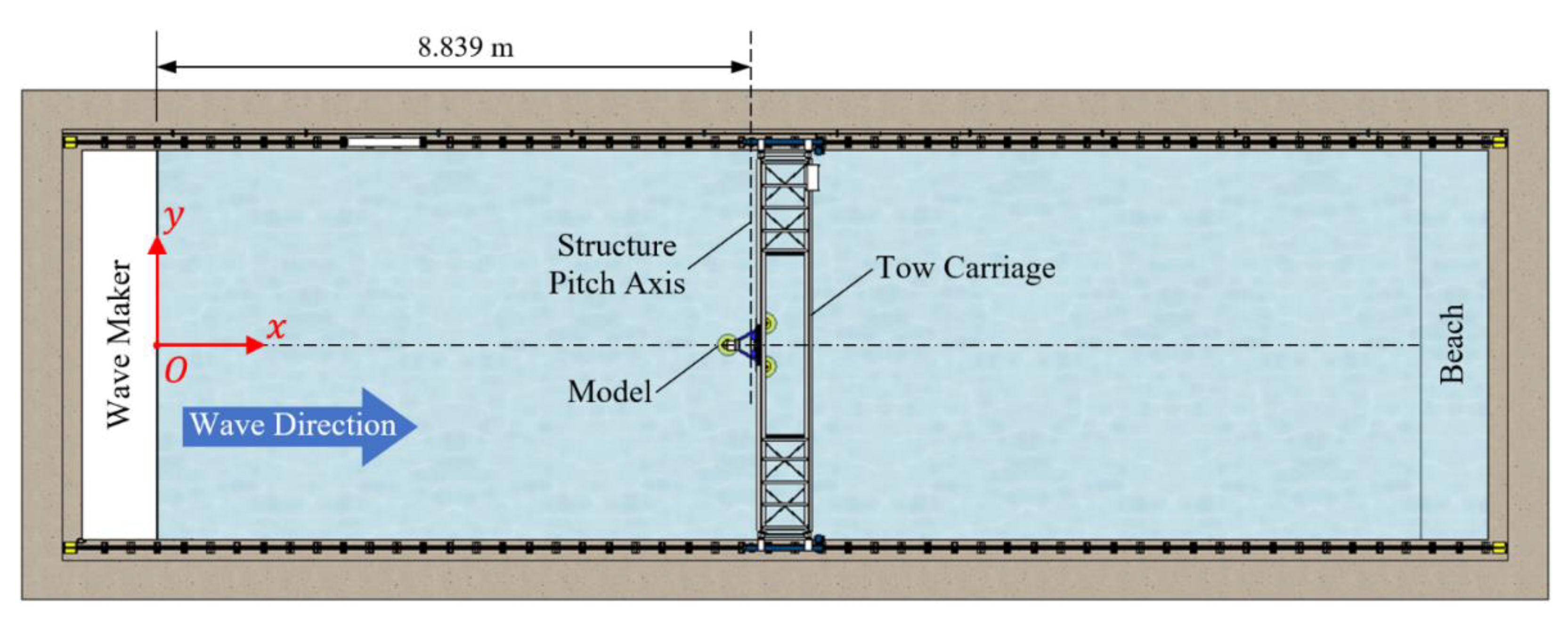 Energies 14 06417 g003