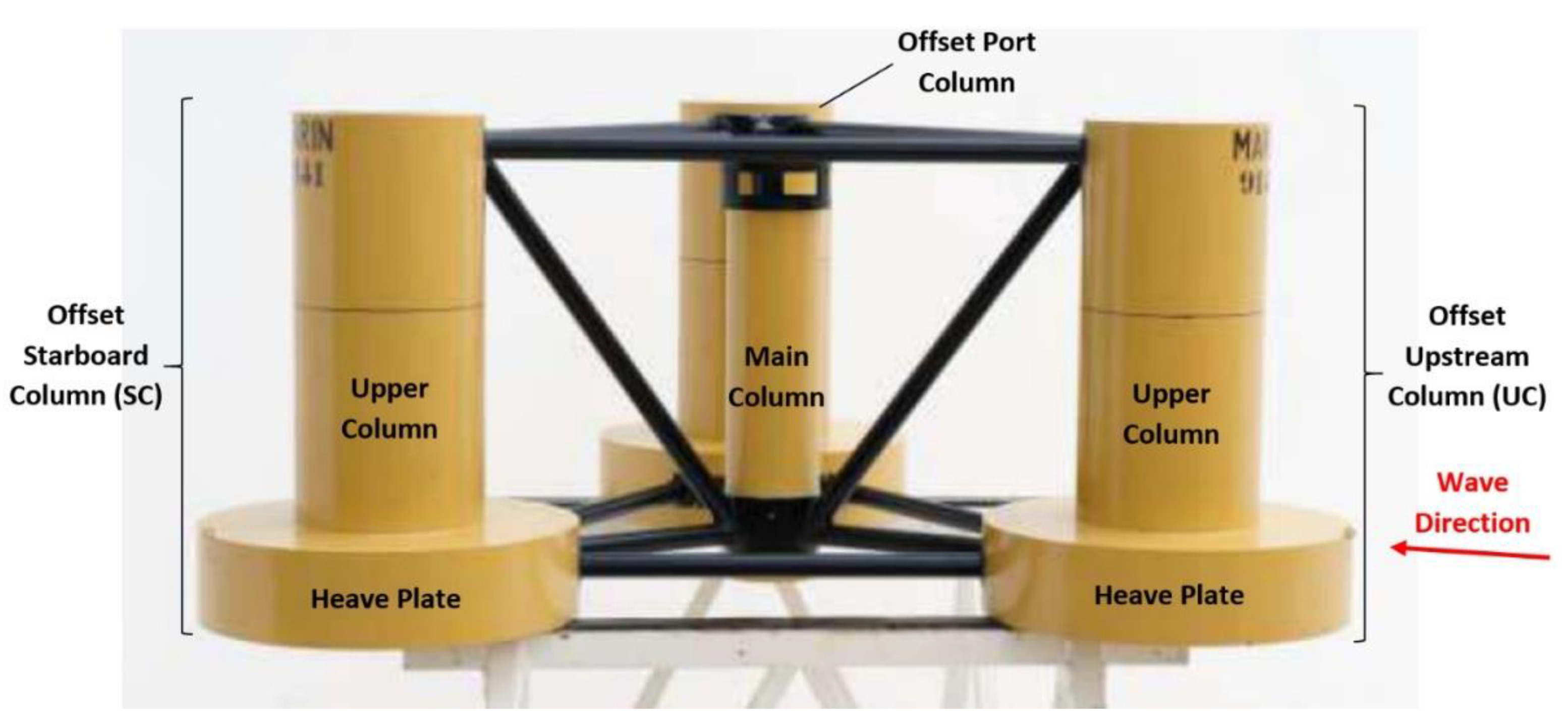 Energies 14 06417 g004