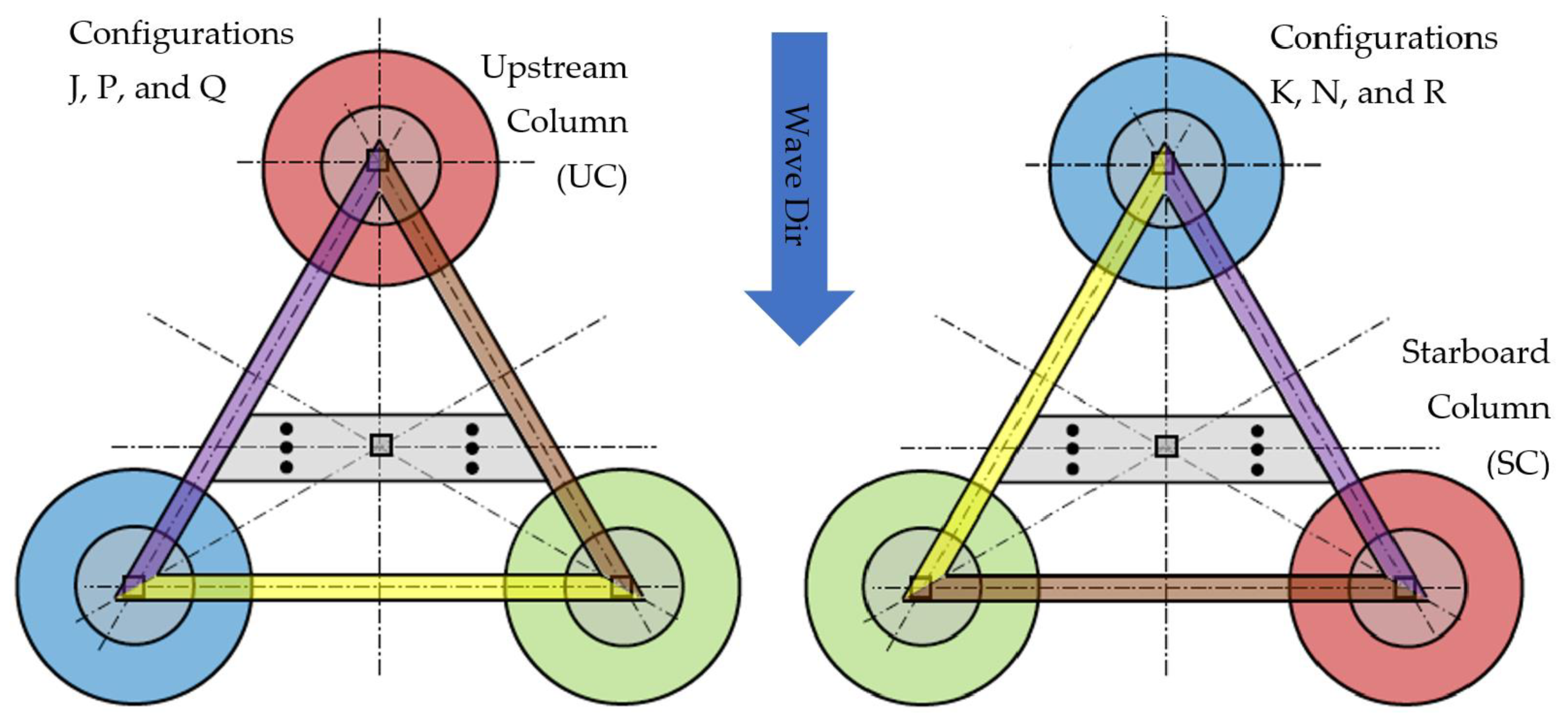 Energies 14 06417 g007