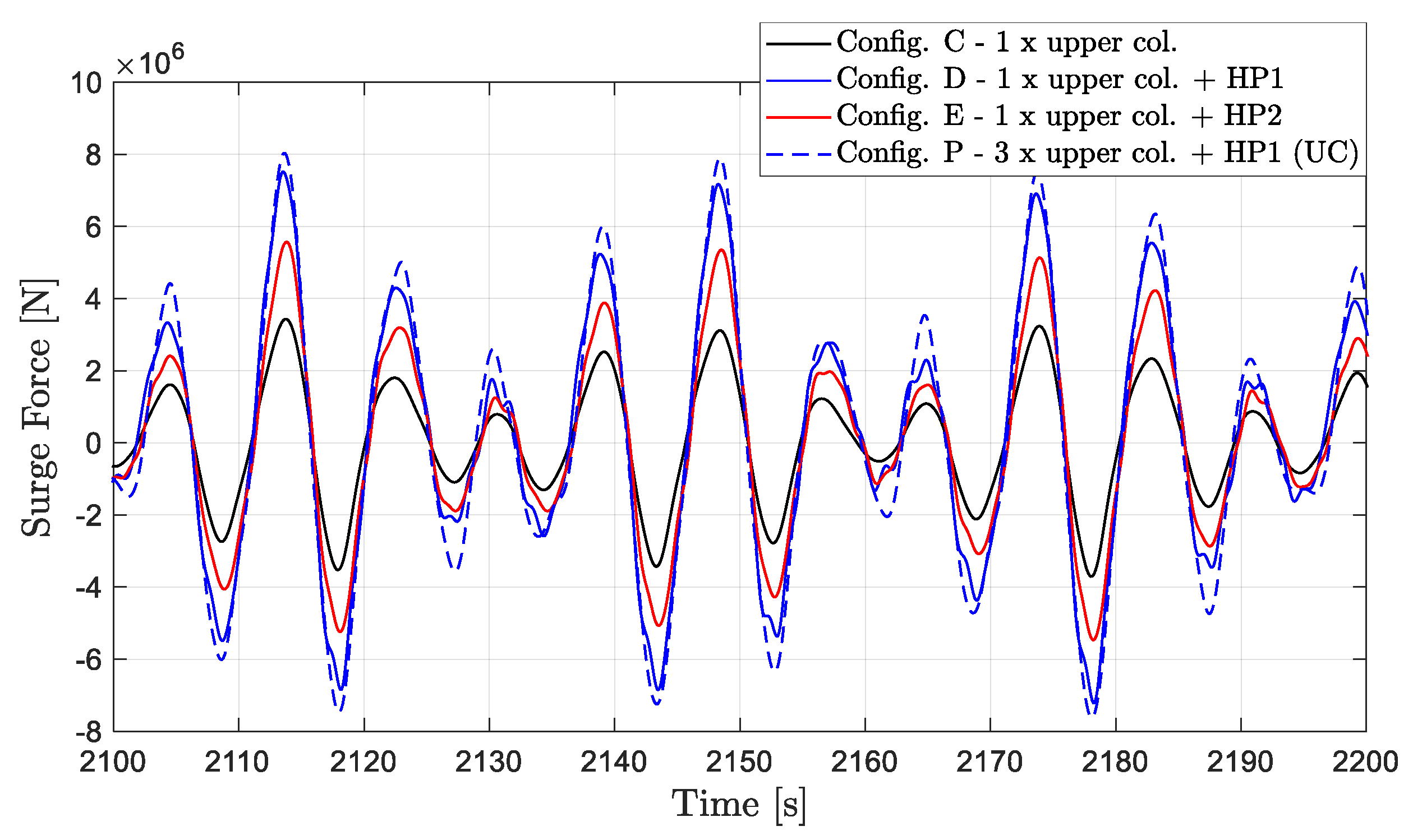 Energies 14 06417 g013