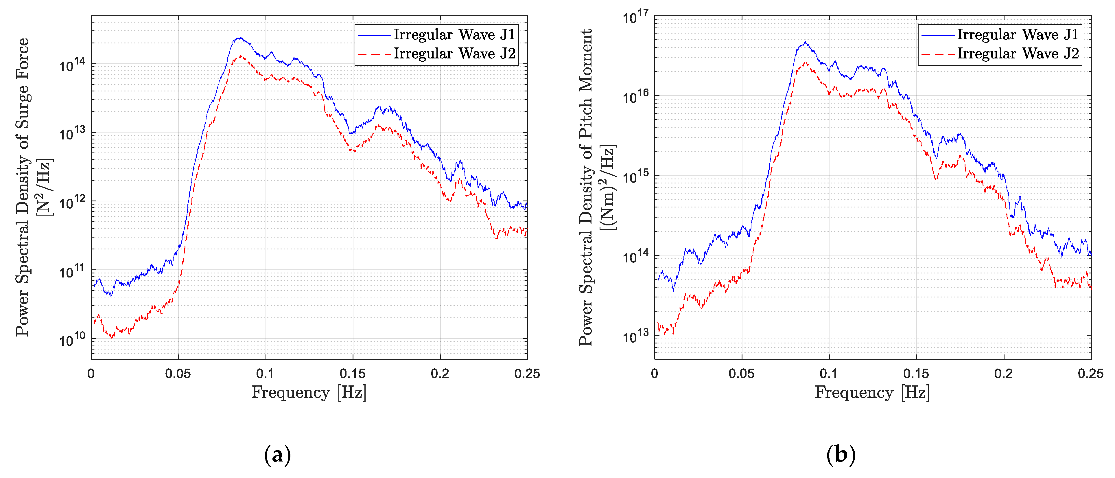 Energies 14 06417 g014