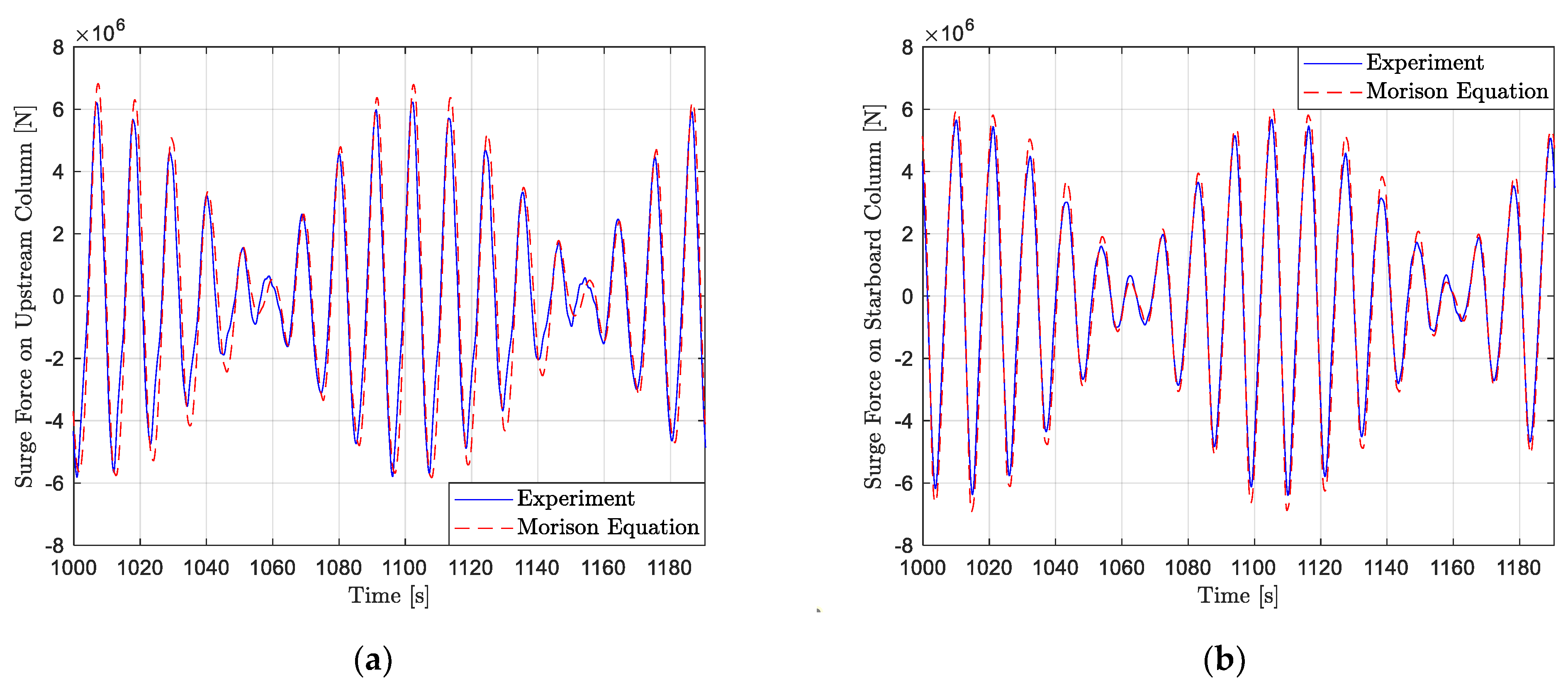 Energies 14 06417 g015a