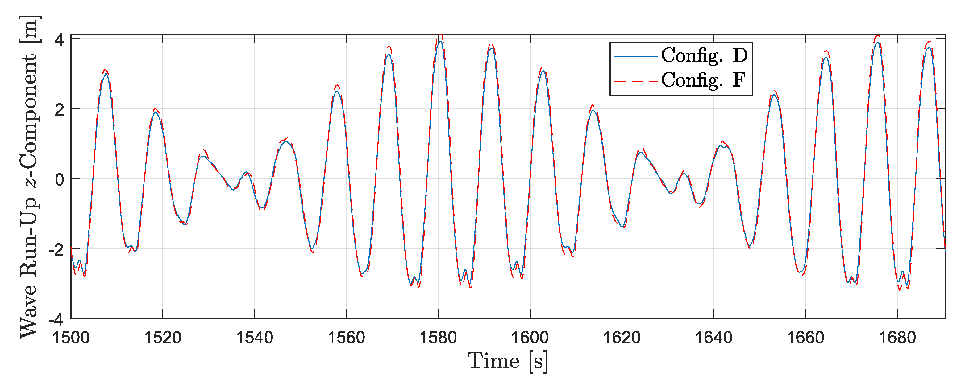 Energies 14 06417 g017