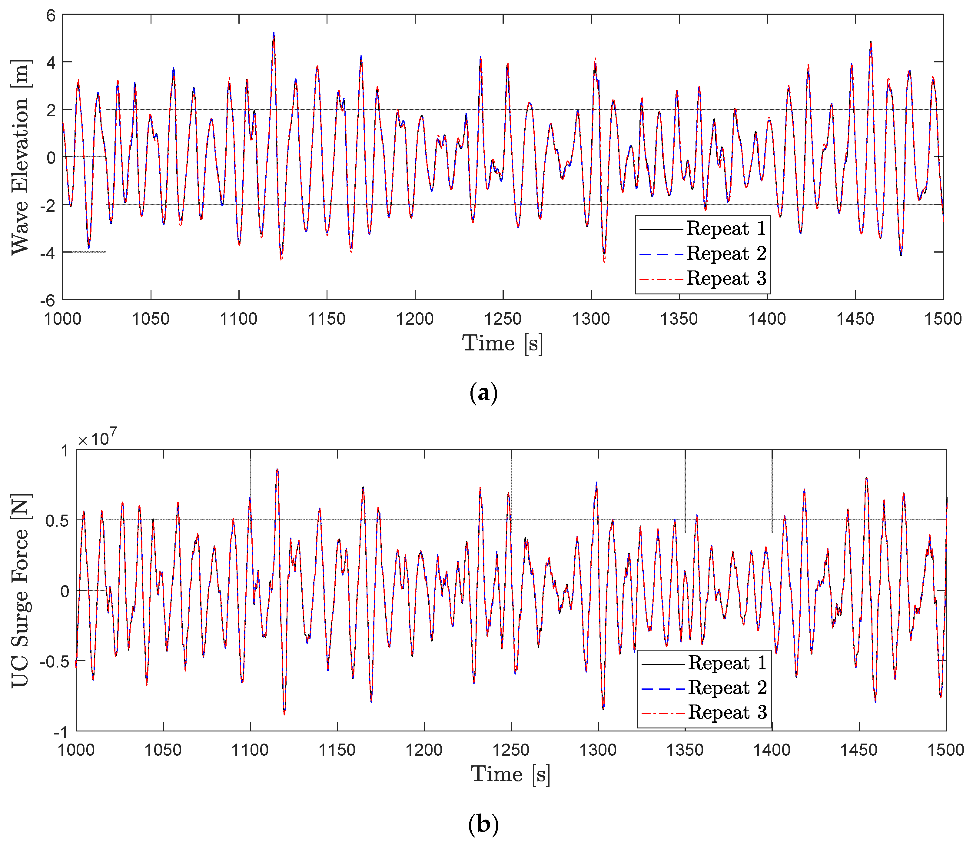 Energies 14 06417 g018