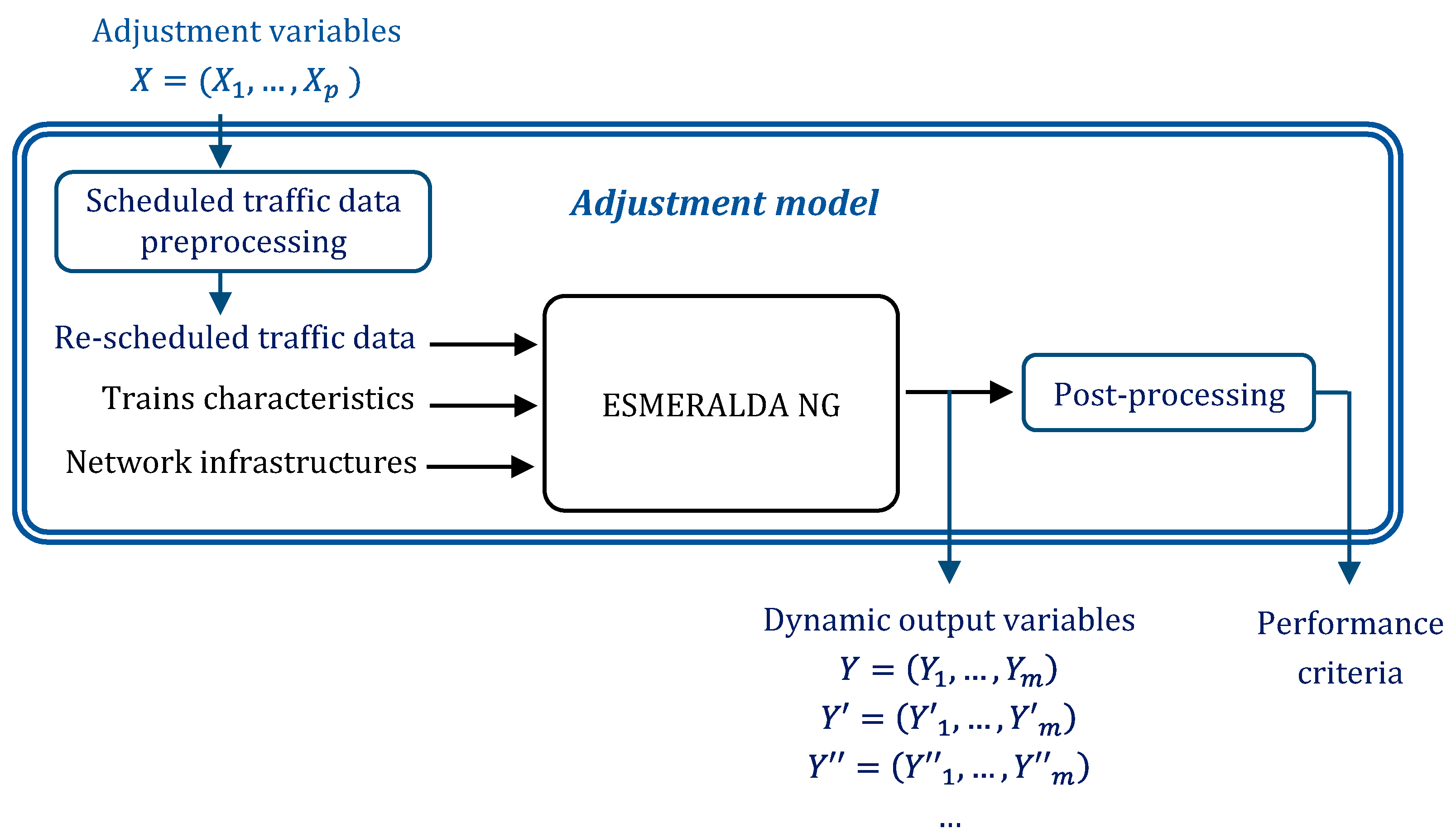 Energies 14 06420 g002