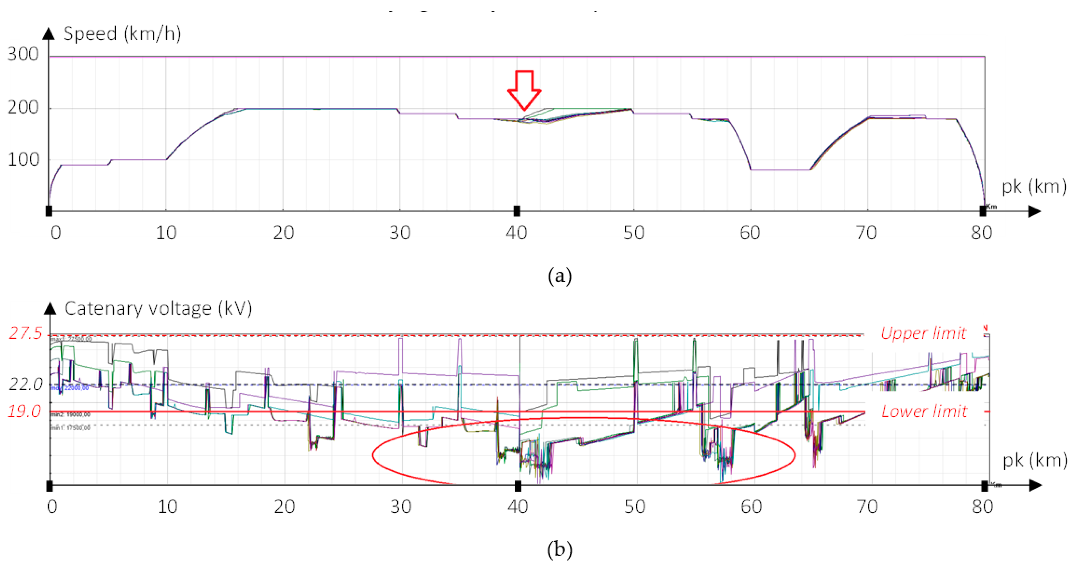 Energies 14 06420 g008
