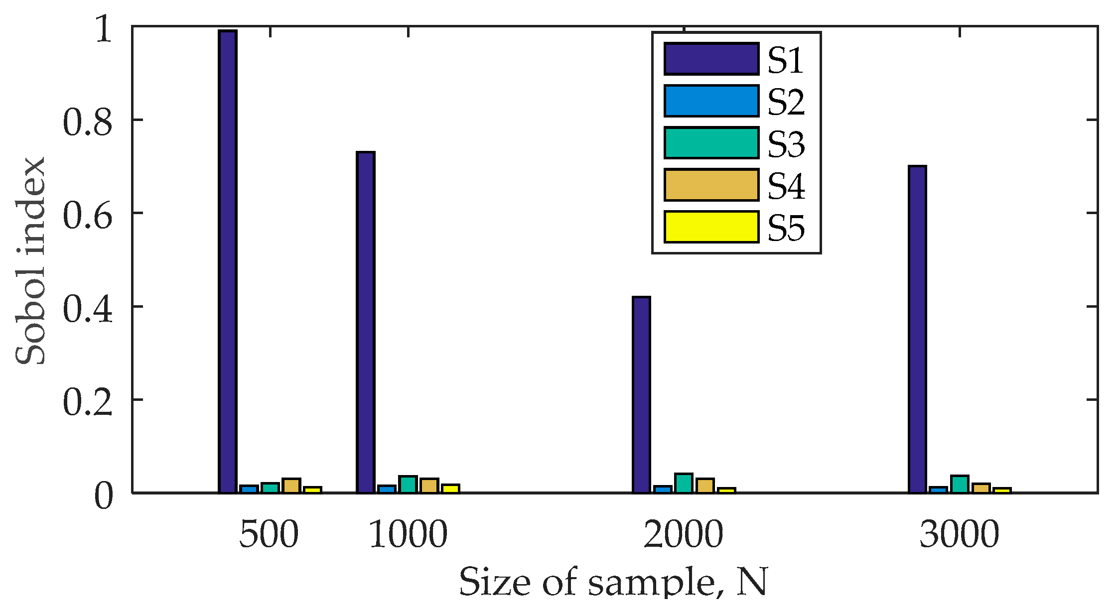 Energies 14 06420 g009