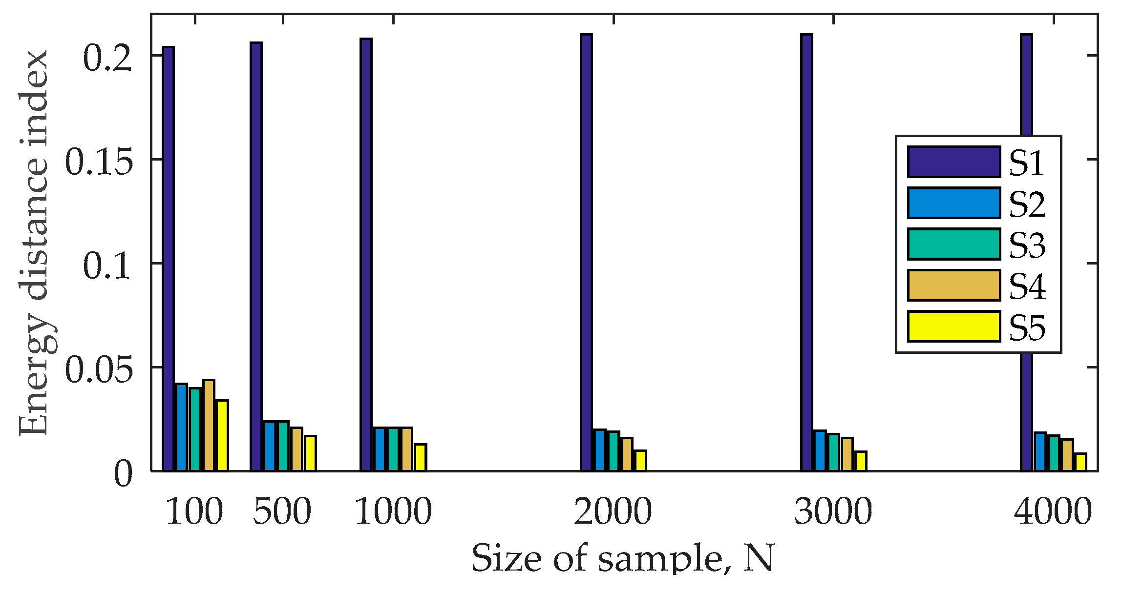 Energies 14 06420 g010