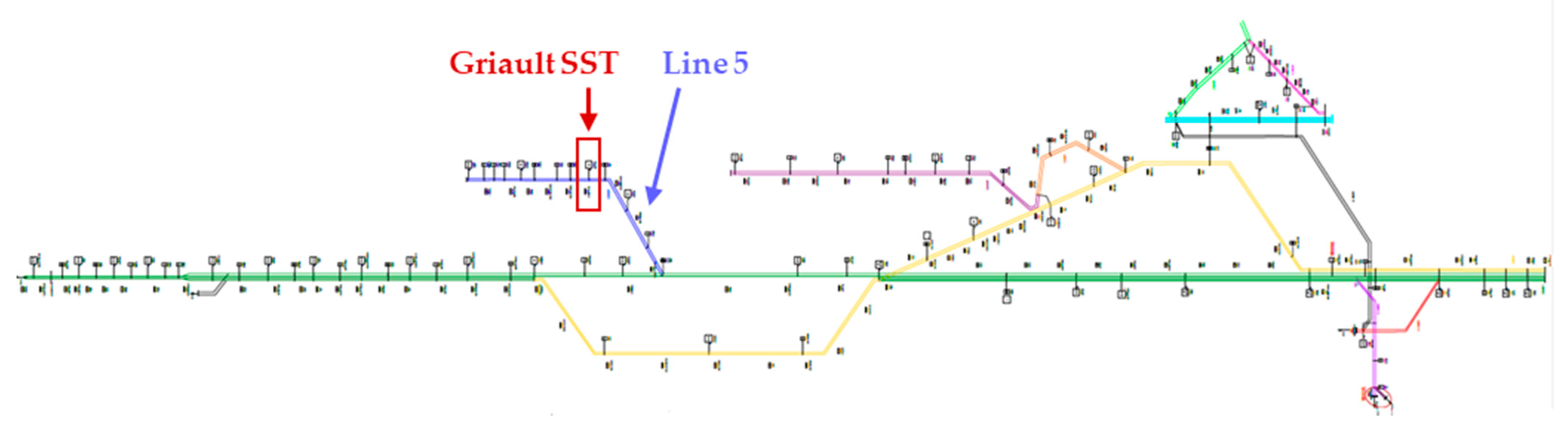 Energies 14 06420 g014