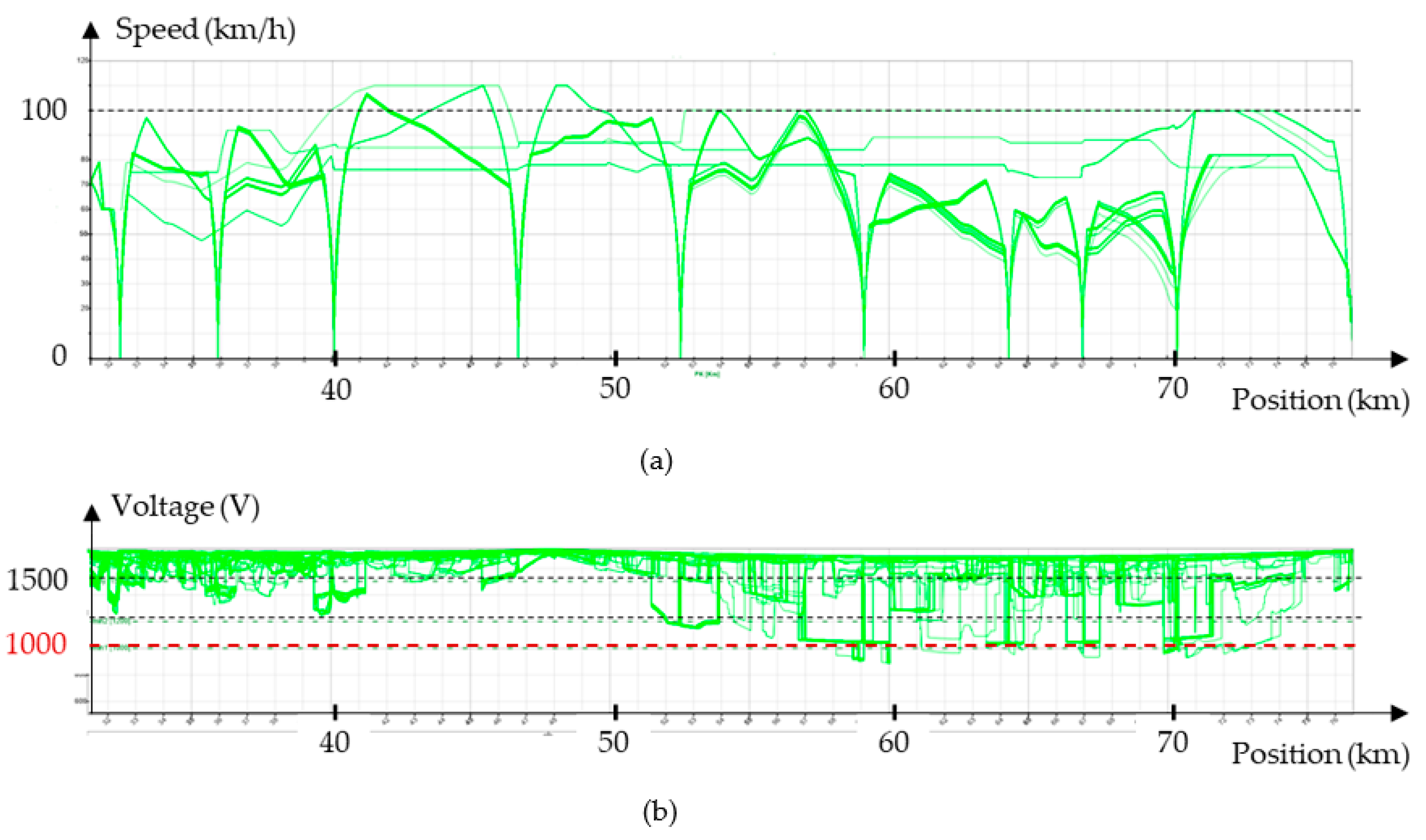 Energies 14 06420 g016