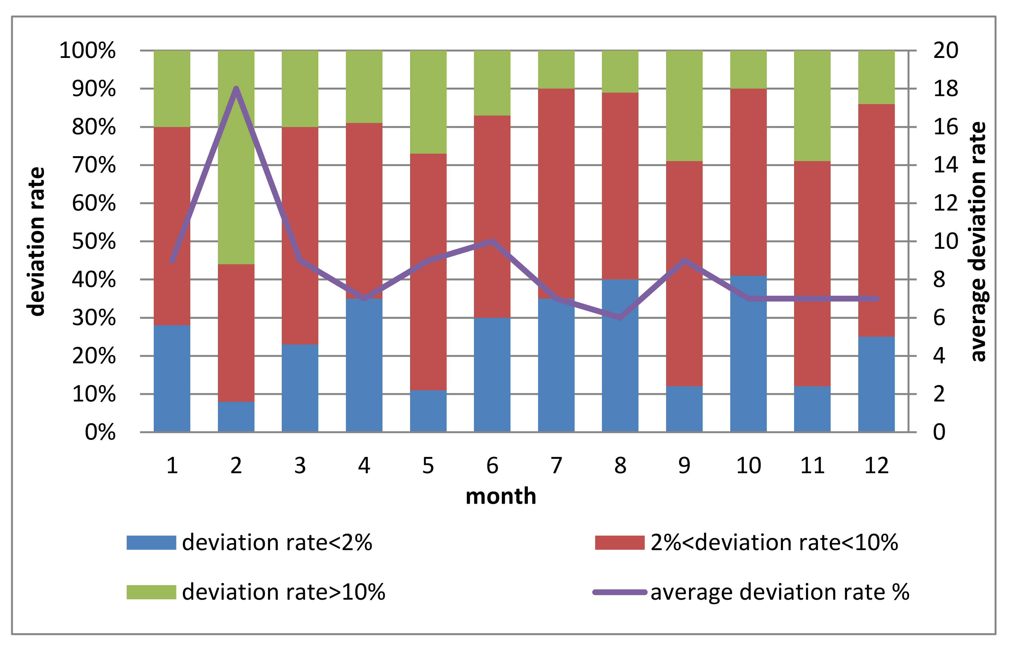 Energies 14 06424 g002