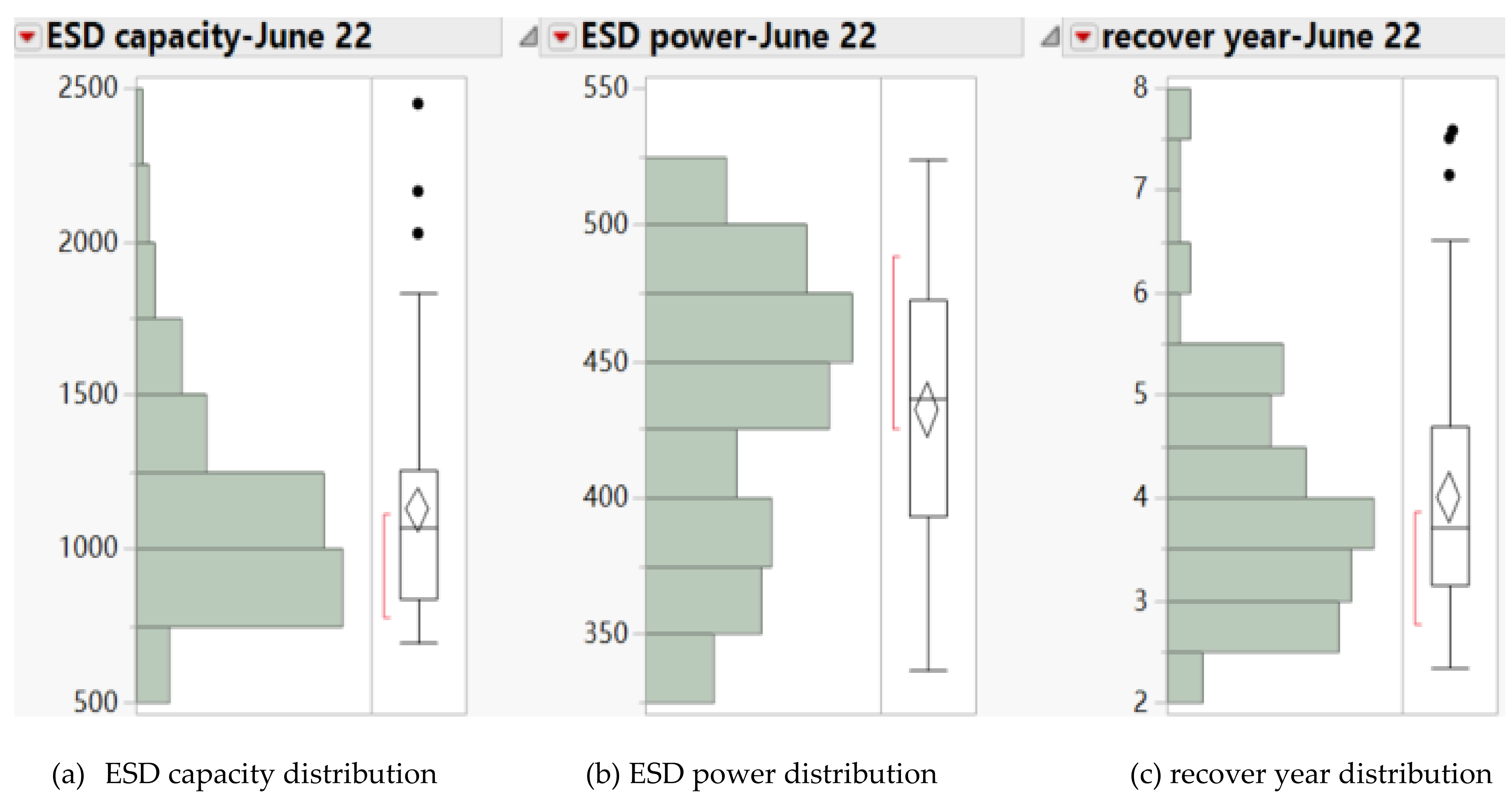 Energies 14 06424 g018