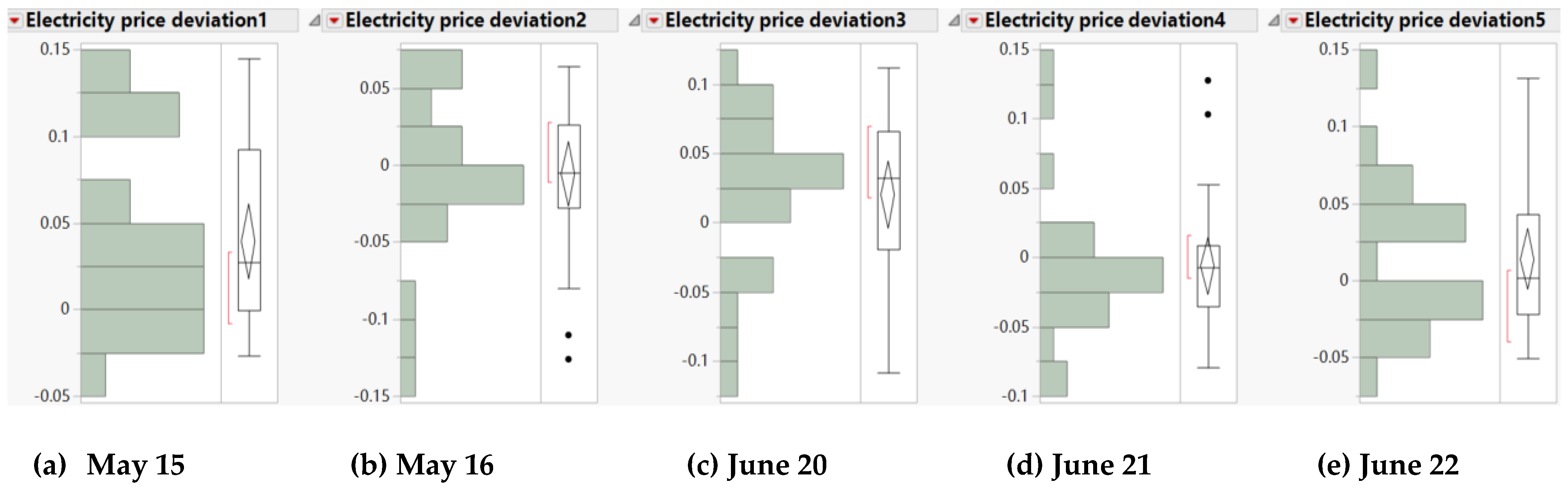 Energies 14 06424 g019