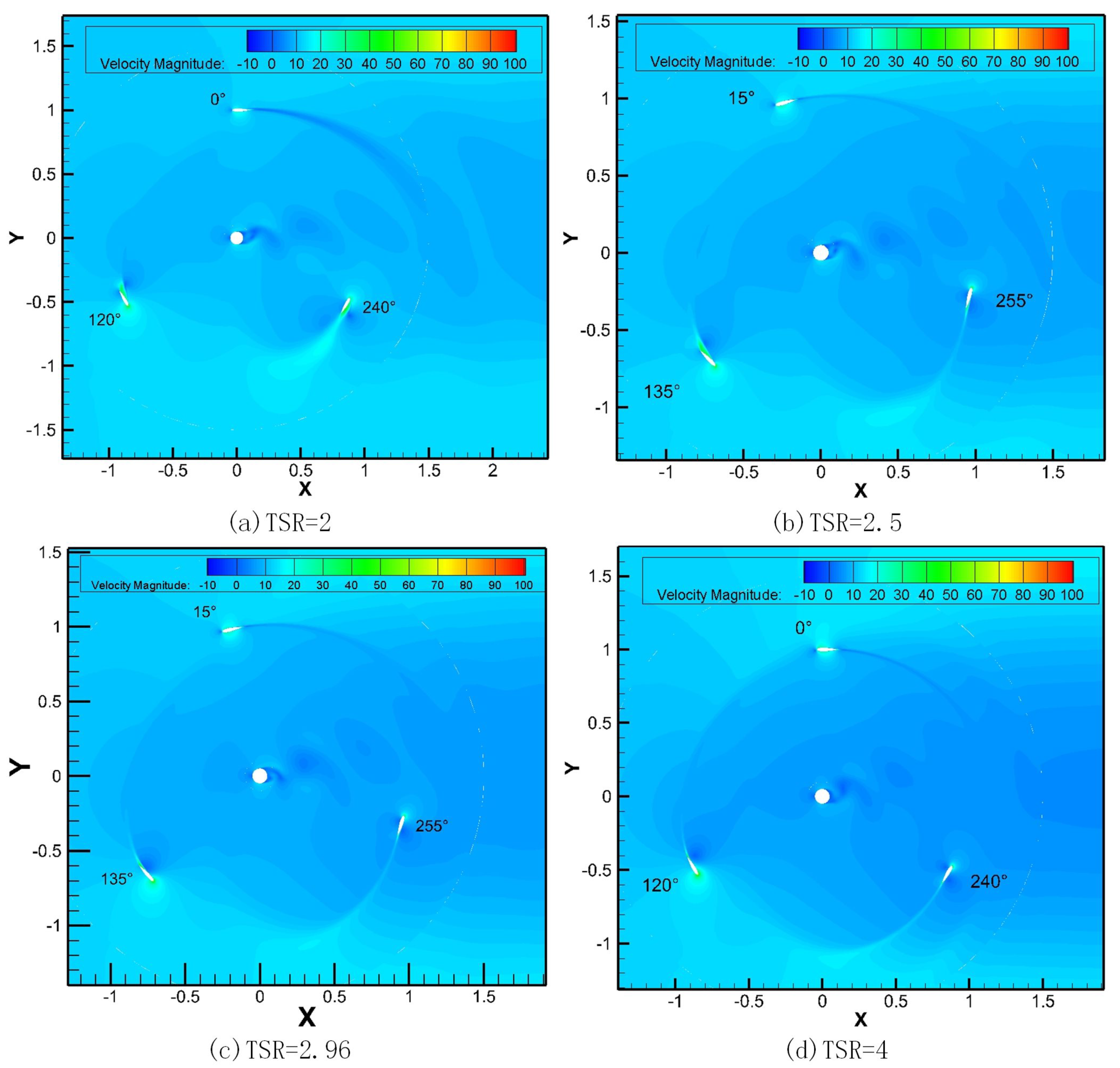 Energies 14 06426 g016
