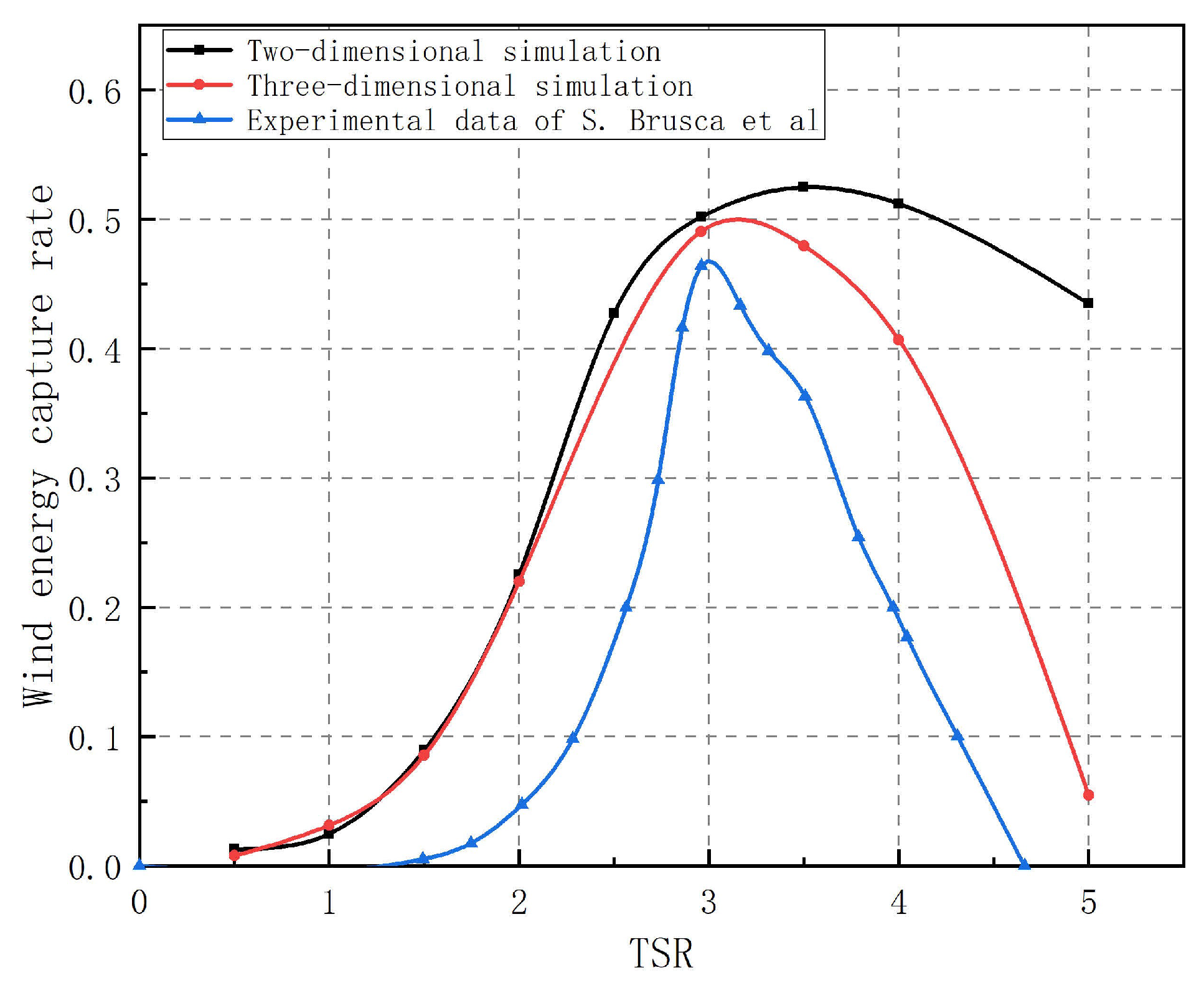 Energies 14 06426 g023